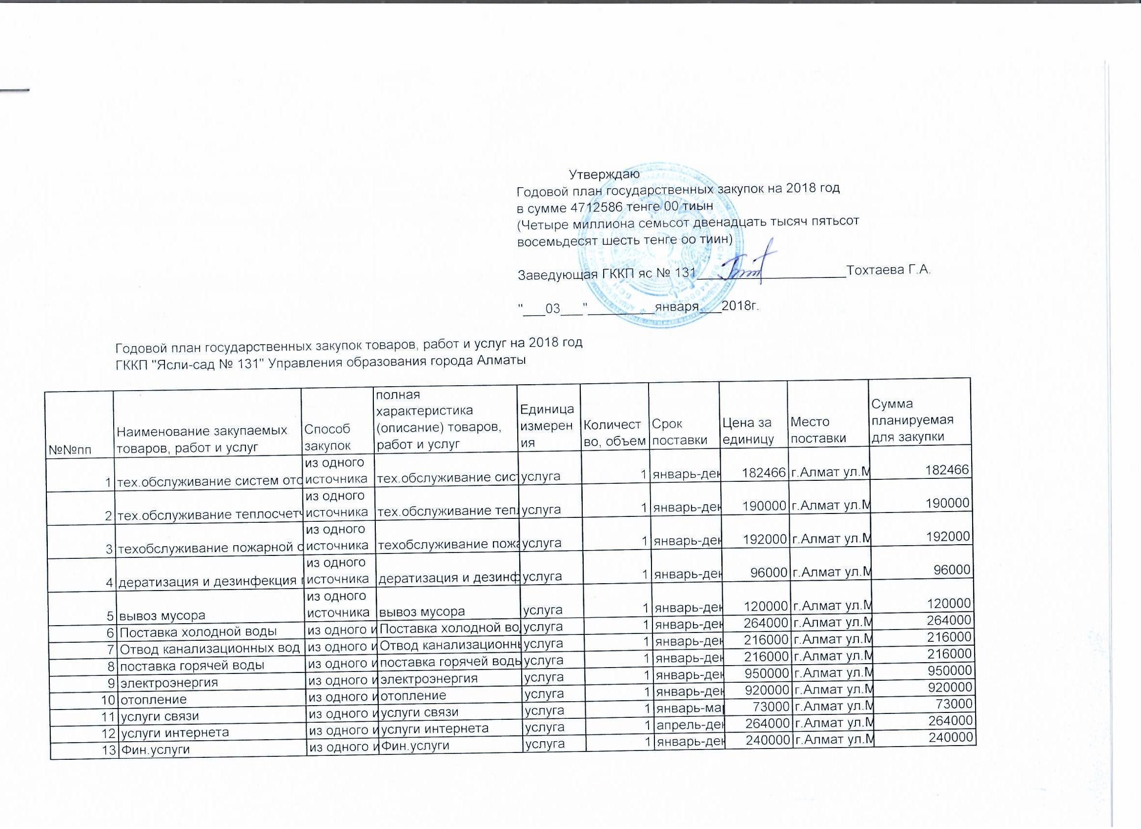 Годовой план государственных закупок, работ и услуг на 2018