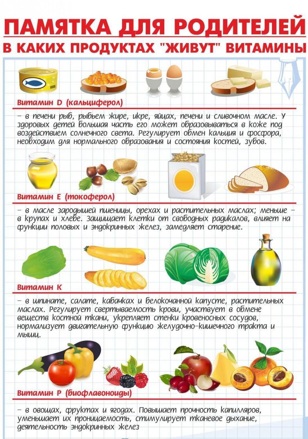 Рекомендация для родителей