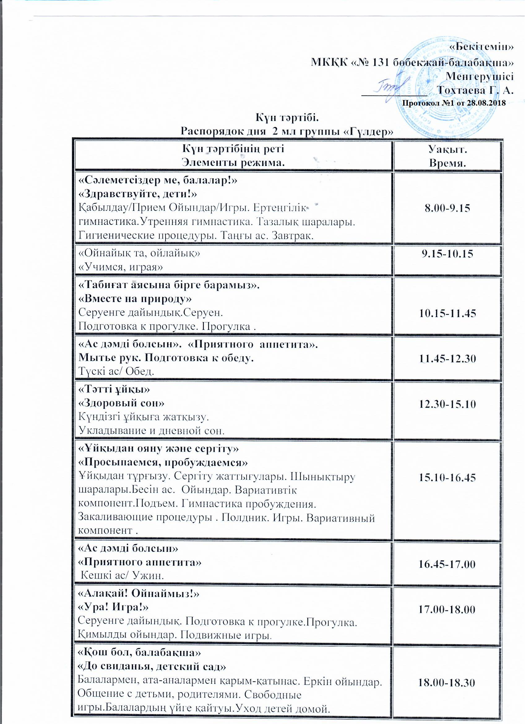 Режим дня второй младшей группы "Гүлдер"