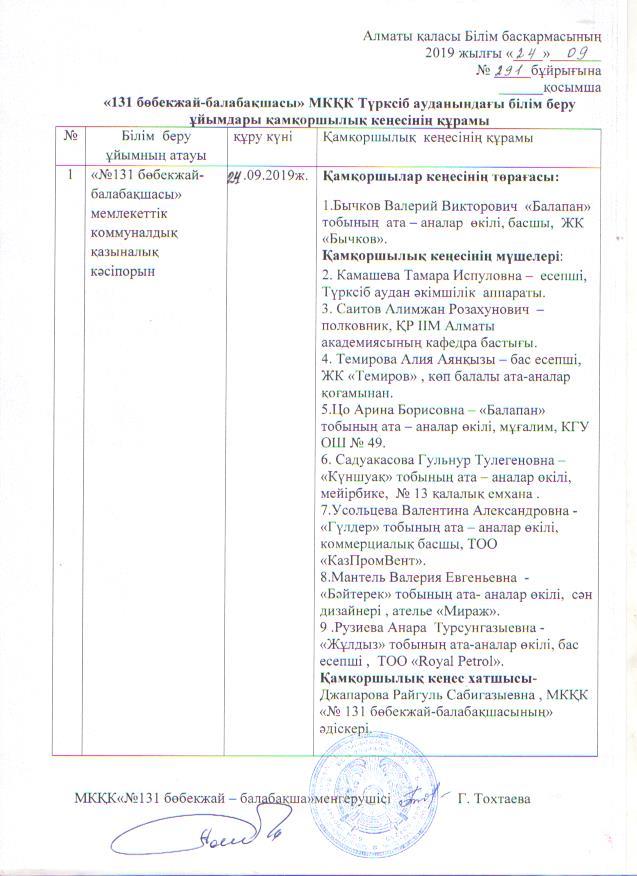 Информация о попечительском совете ГККП "ясли-сад № 131" на 2019-2020 г.