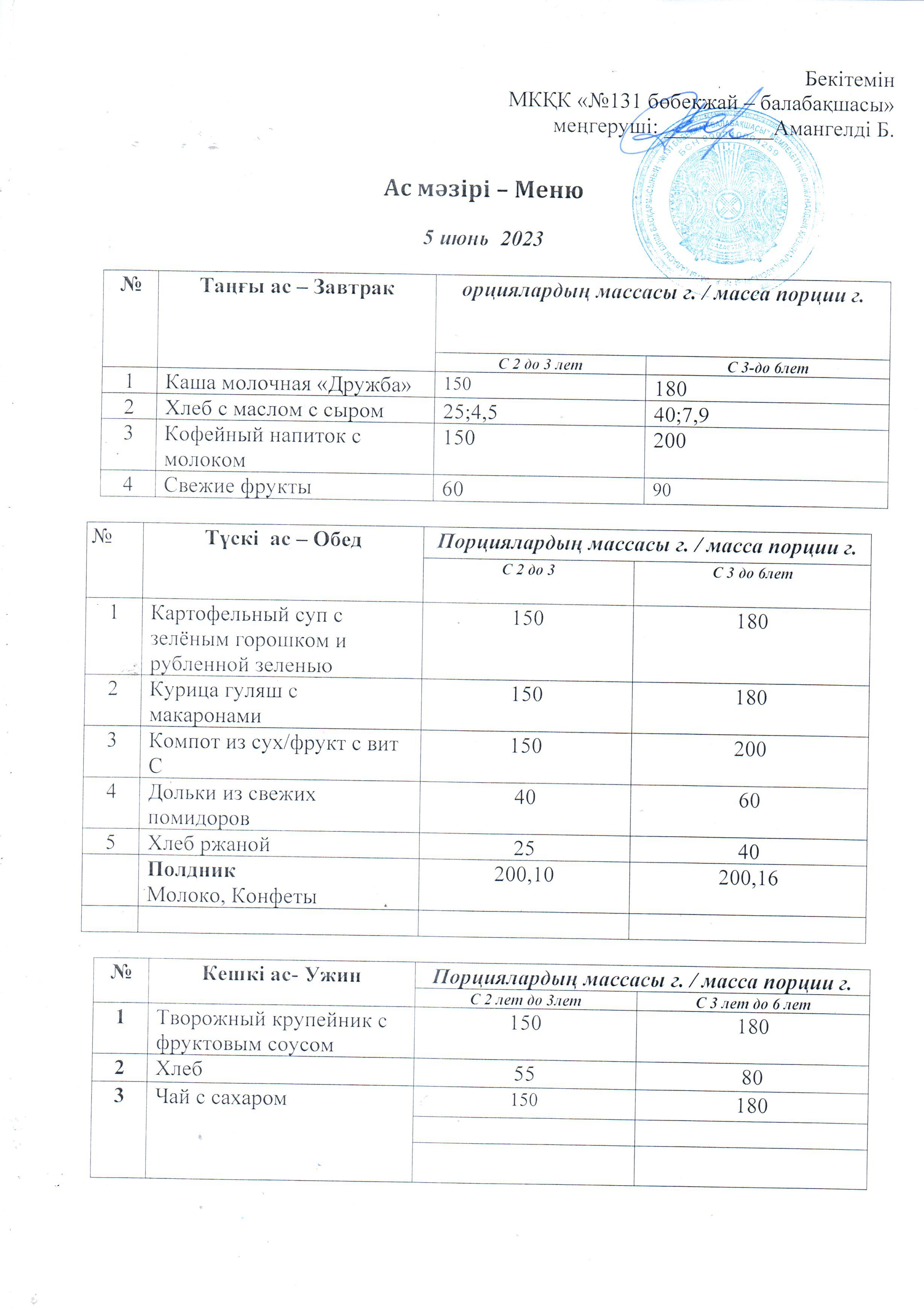 меню 05.06.2023