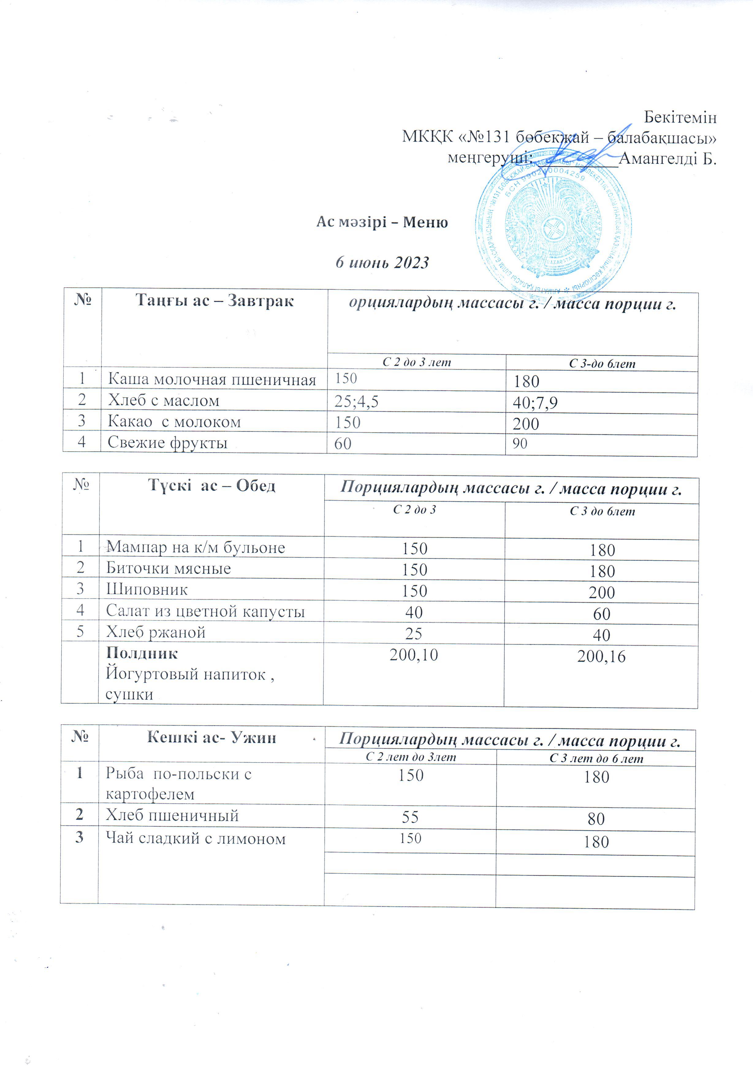 меню 06.06.2023