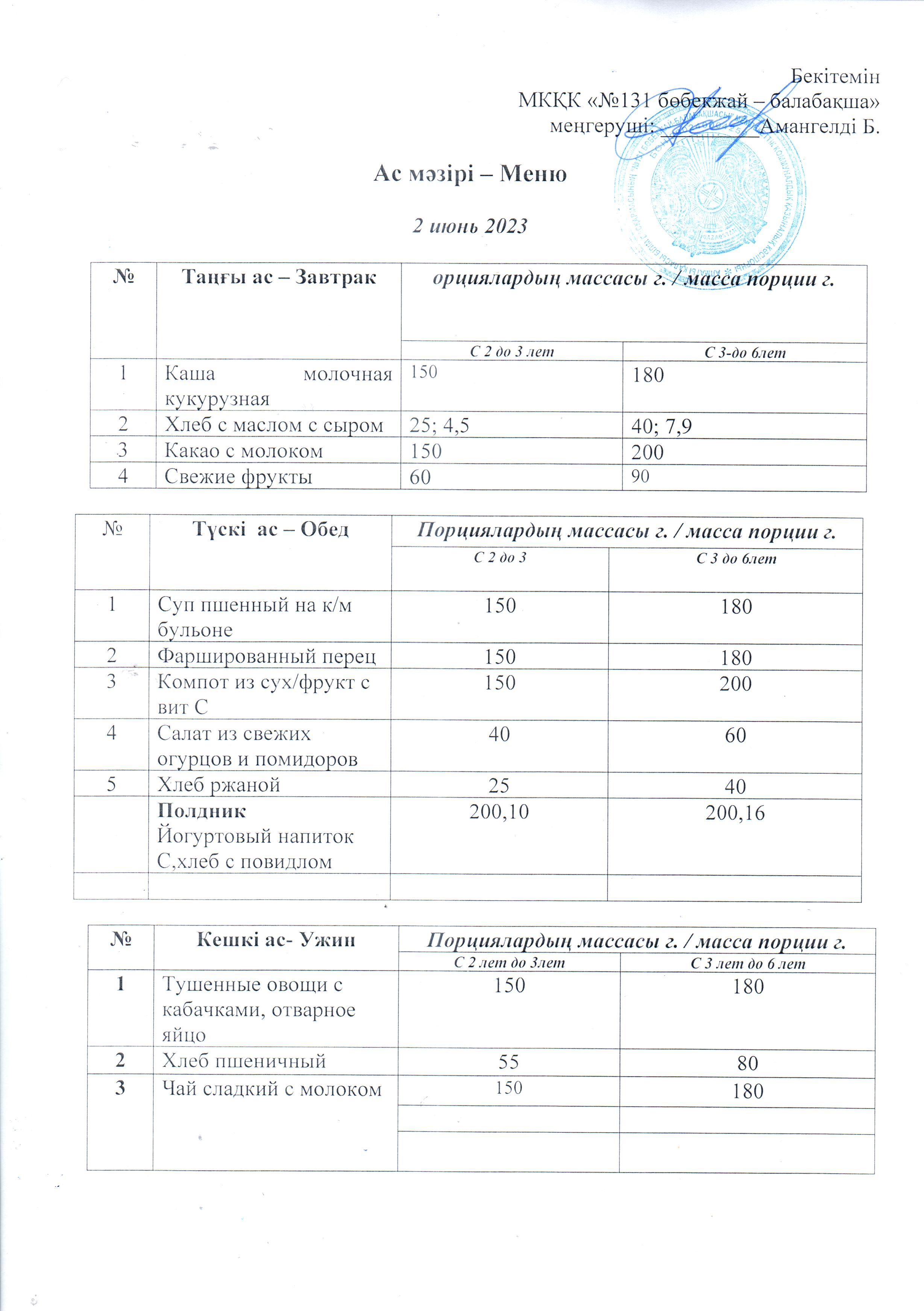 меню 02.06.2023