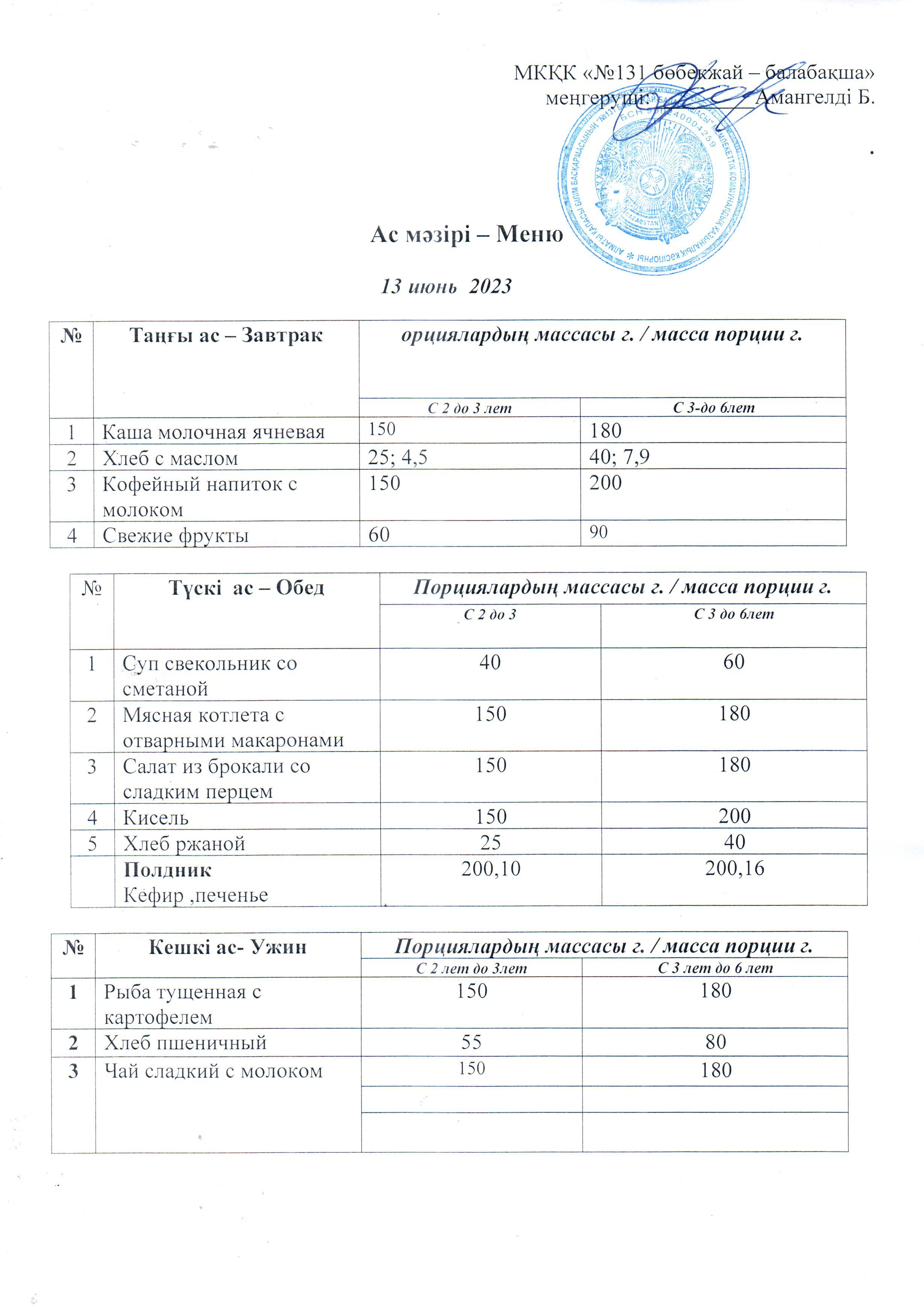 меню 13.06.2023