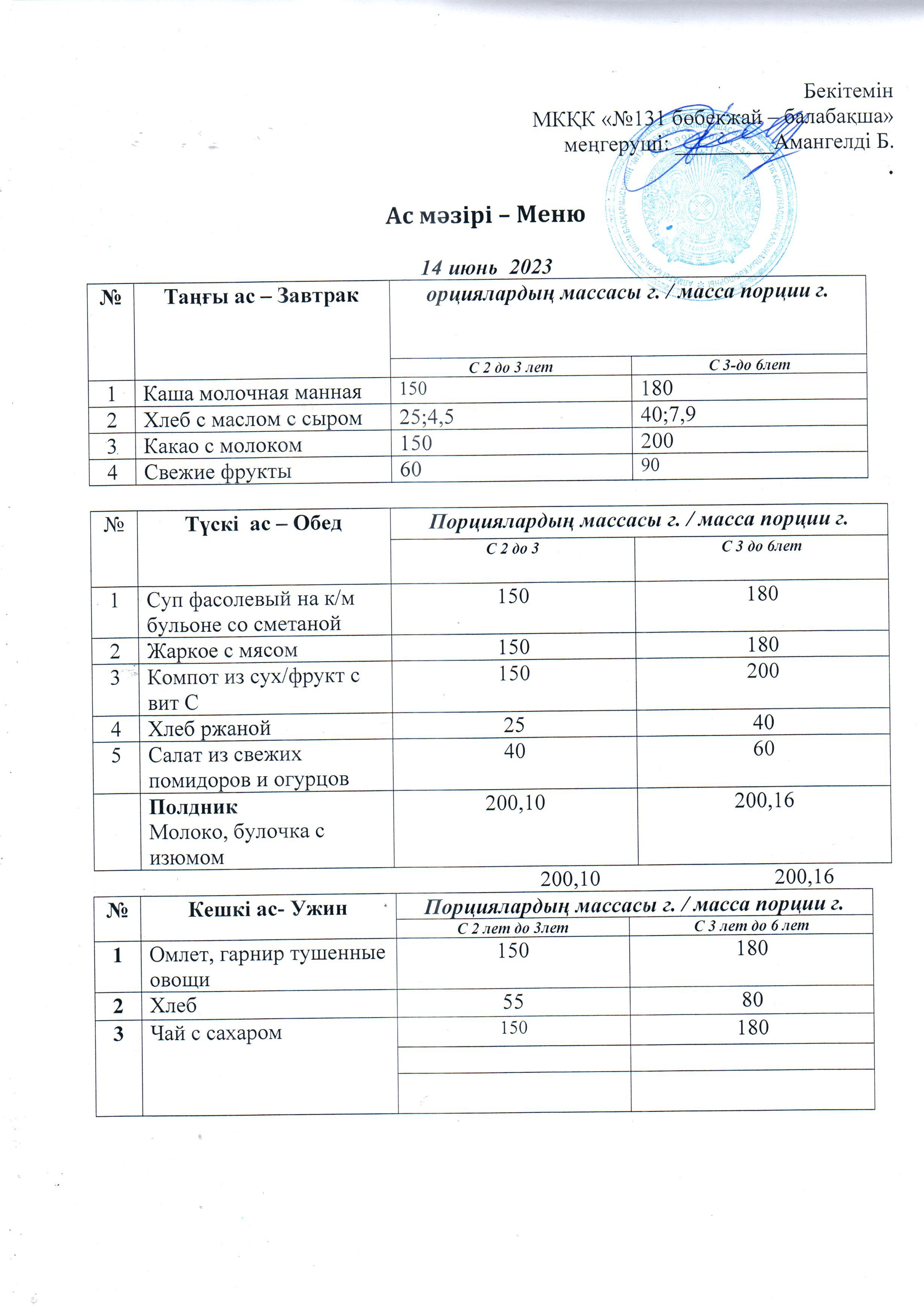 меню 14.06.2023