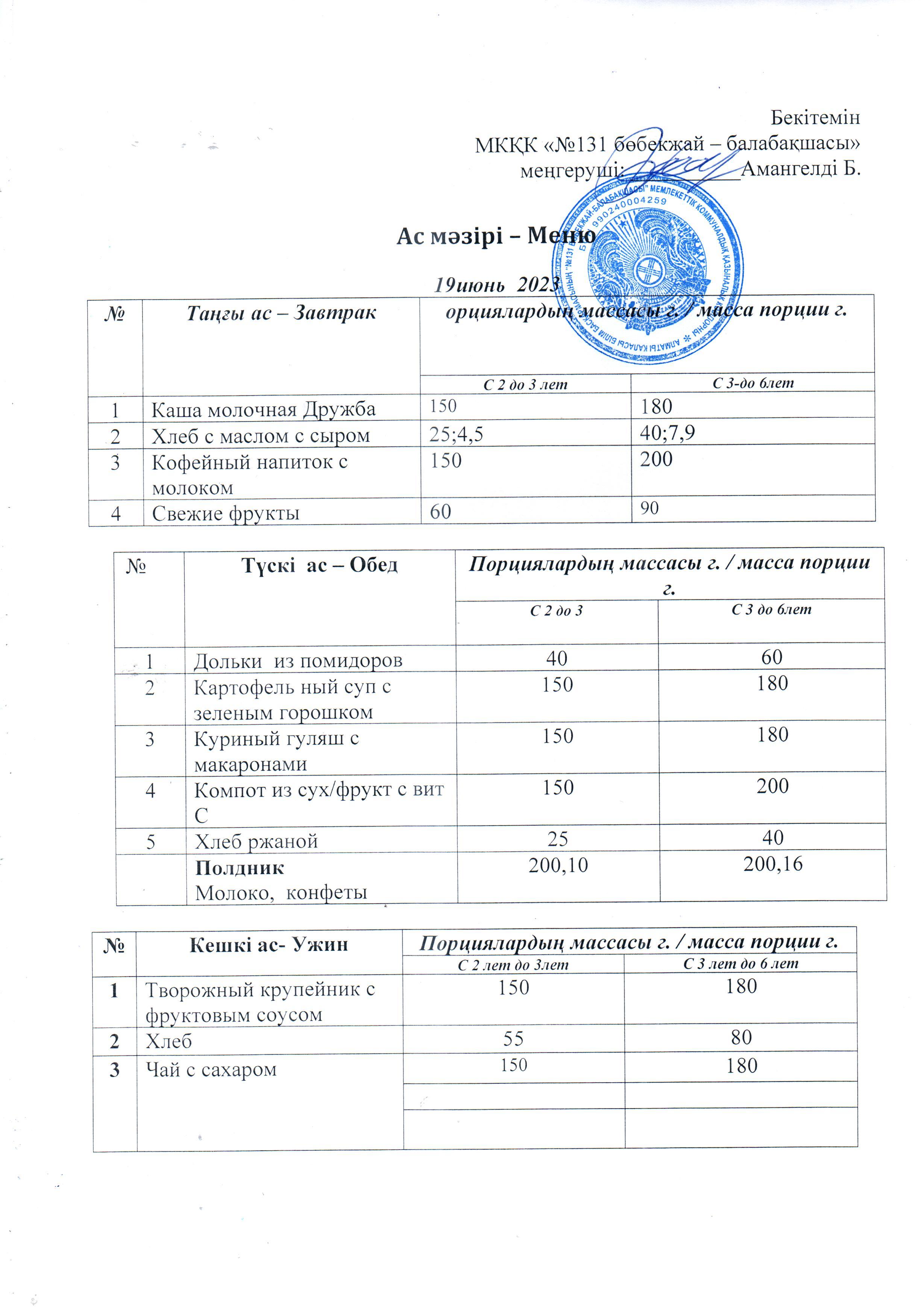 меню 19.06.2023