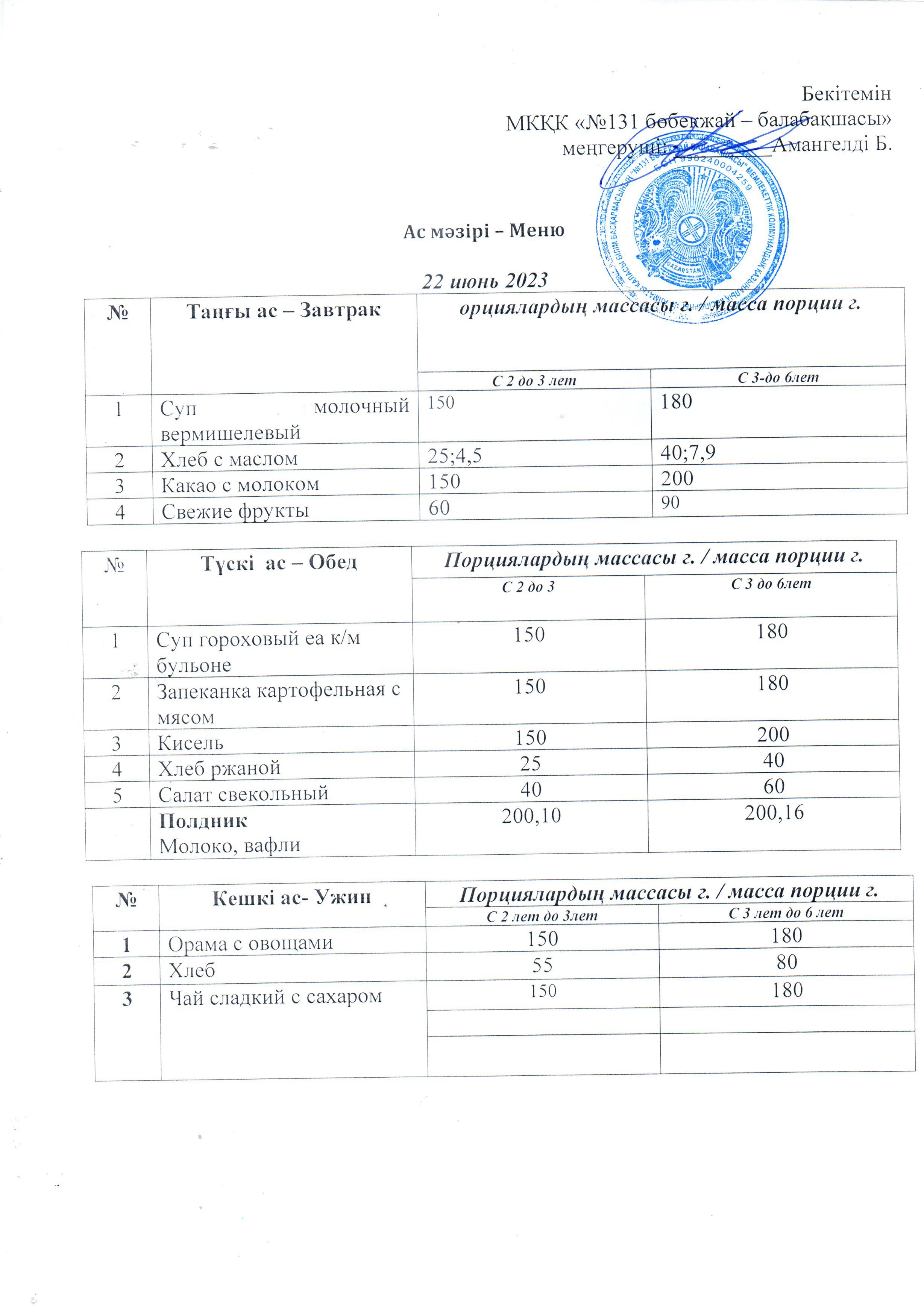 меню 22.06.2023