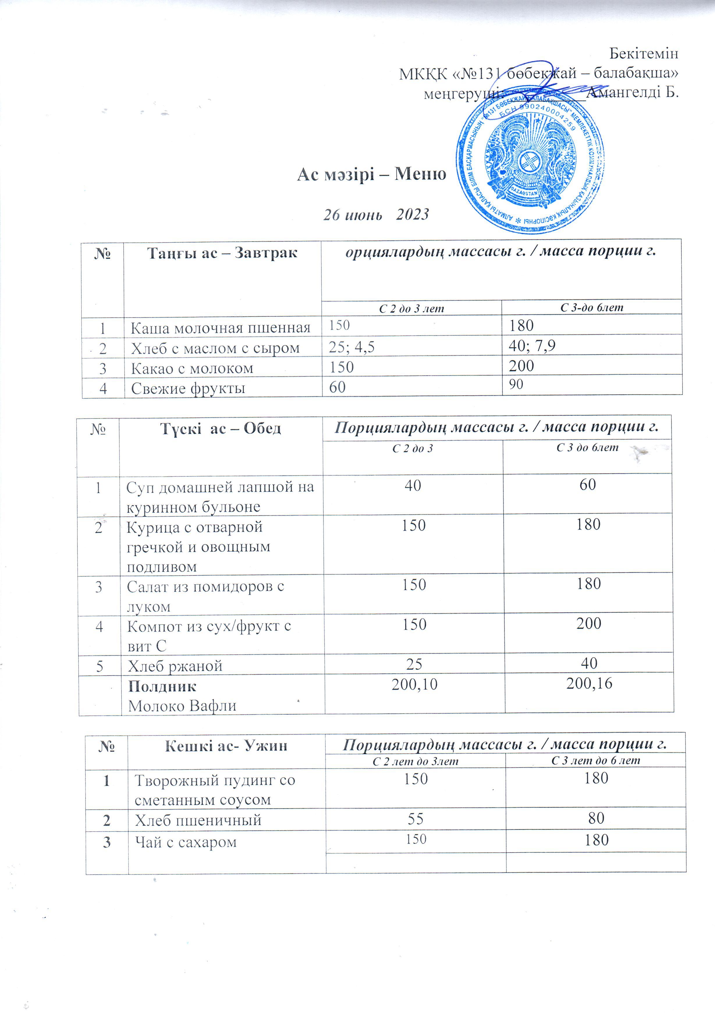 меню 26.06.2023