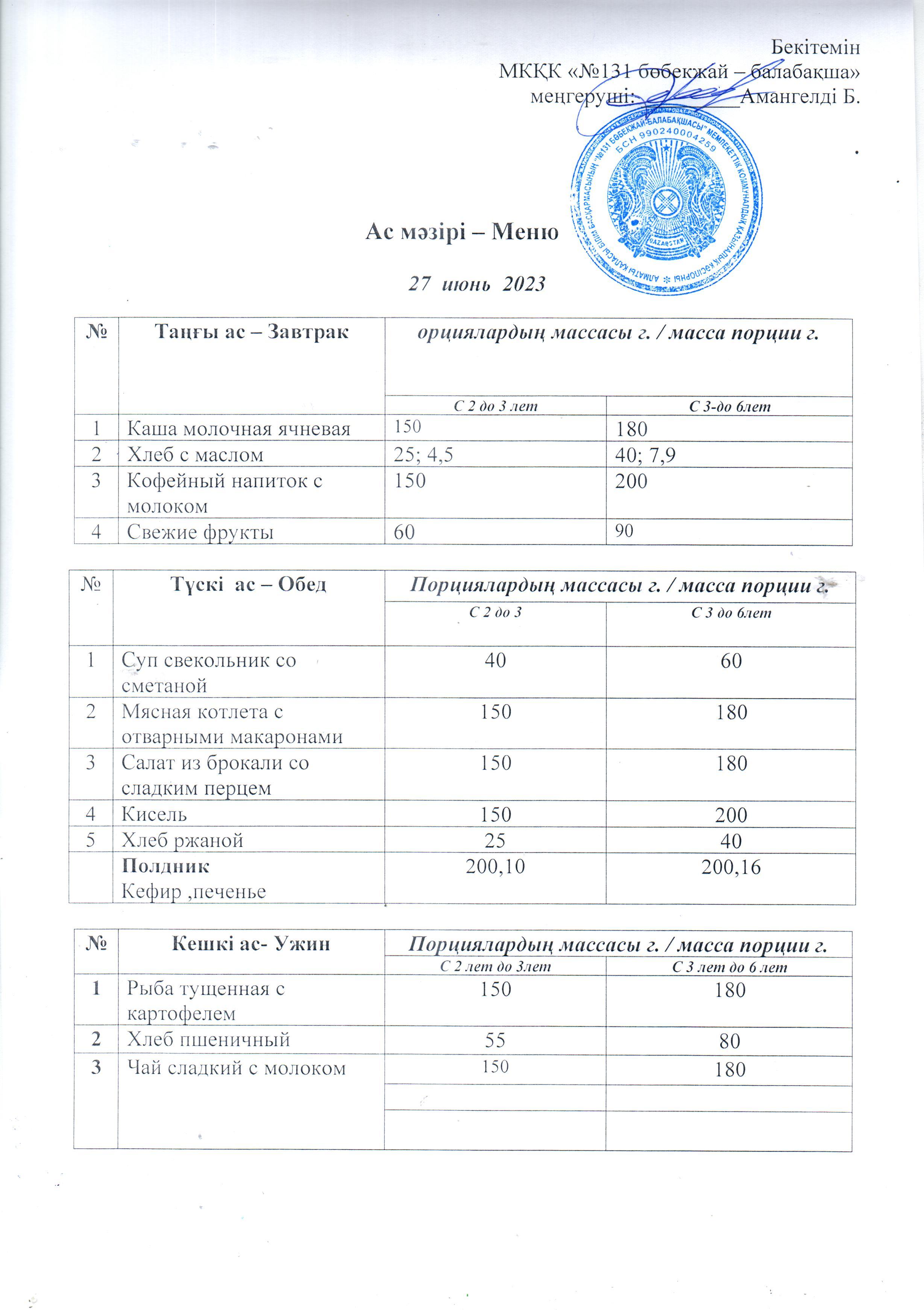 меню 27.06.2023