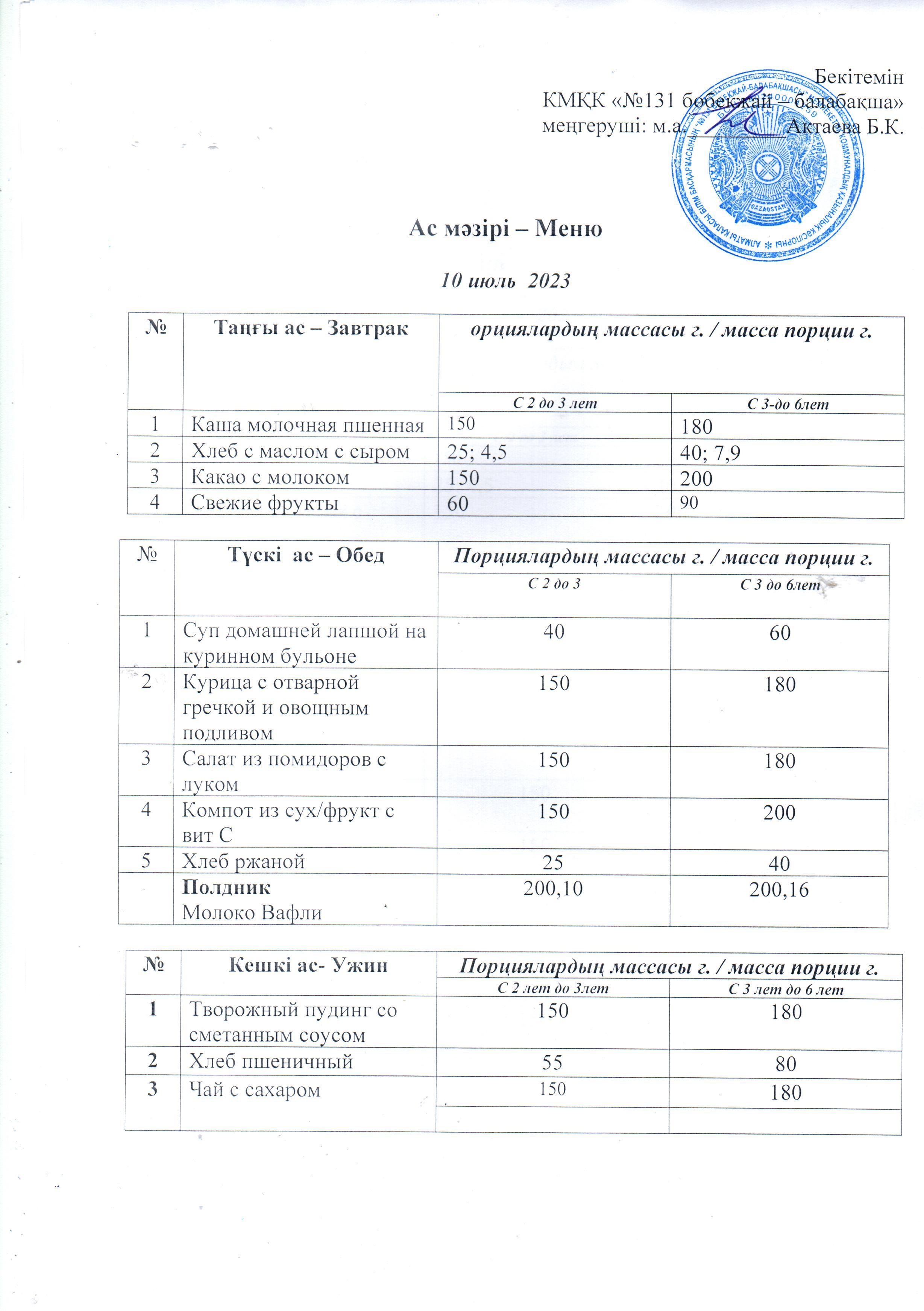 меню 10.07.2023