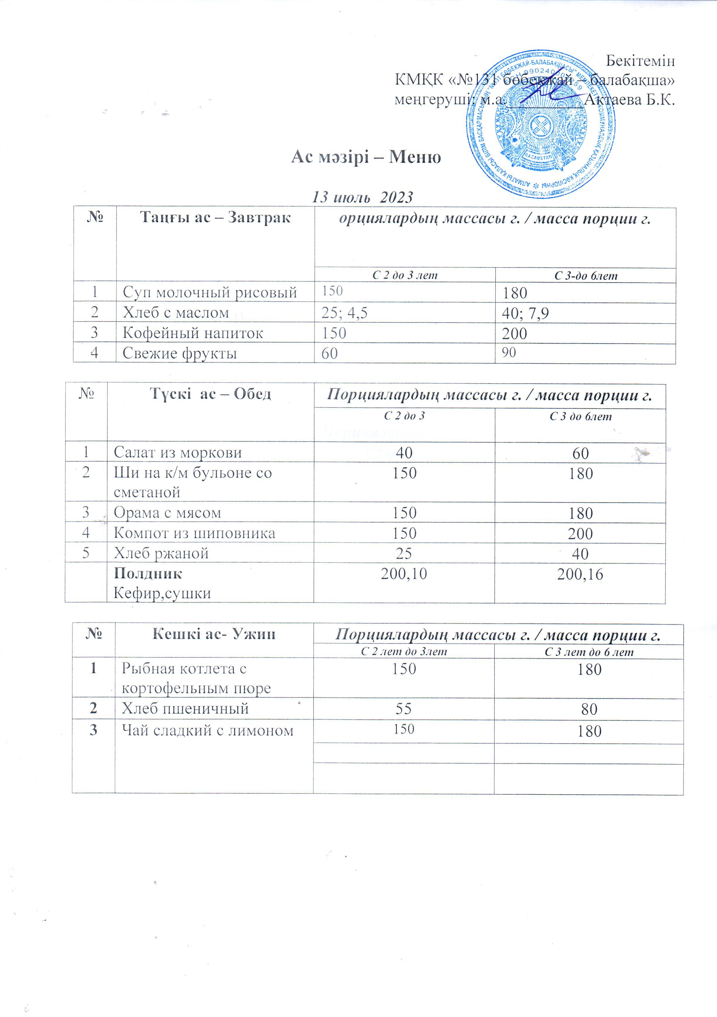 меню 13.07.2023