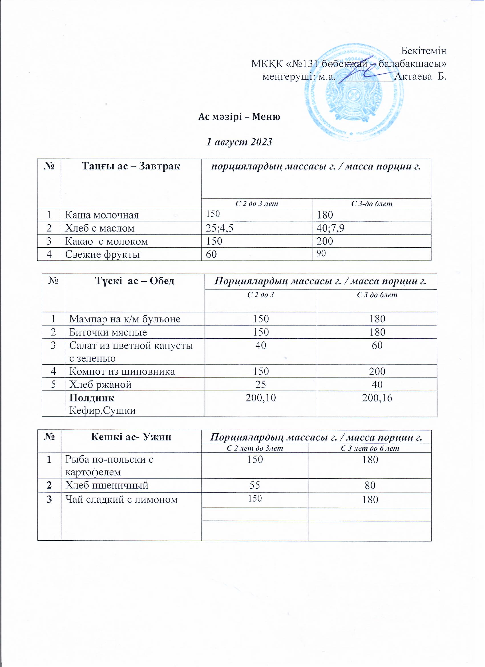 меню 01.08.2023