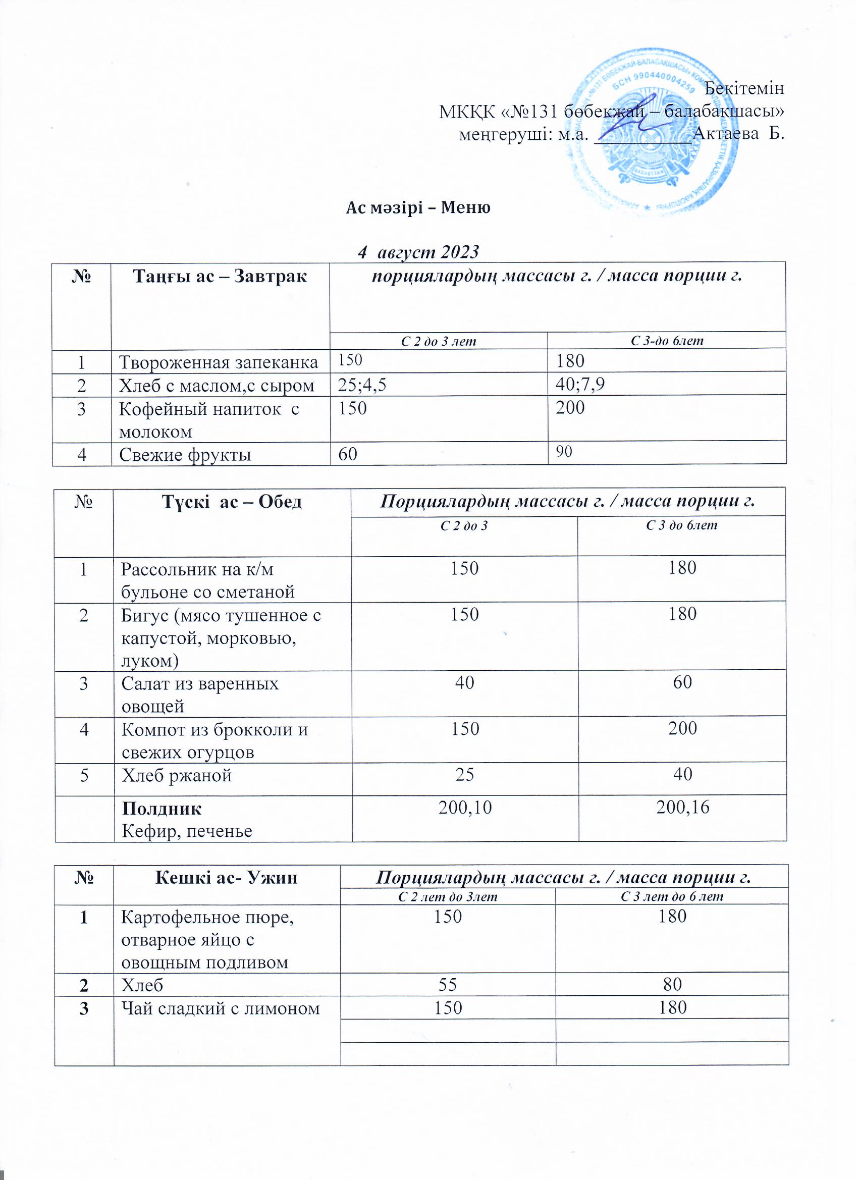 меню 04.08.2023