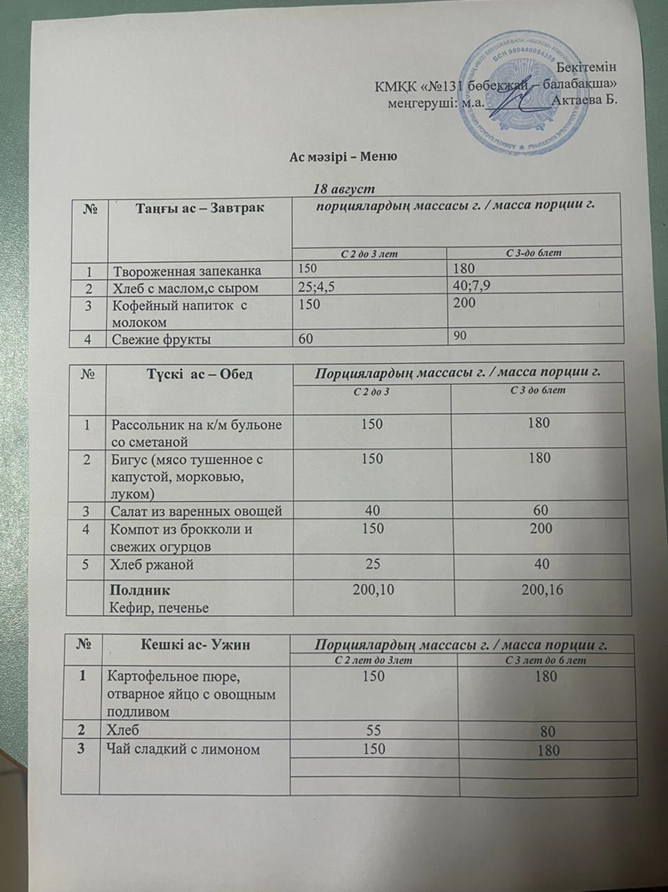 меню 18.08.2023