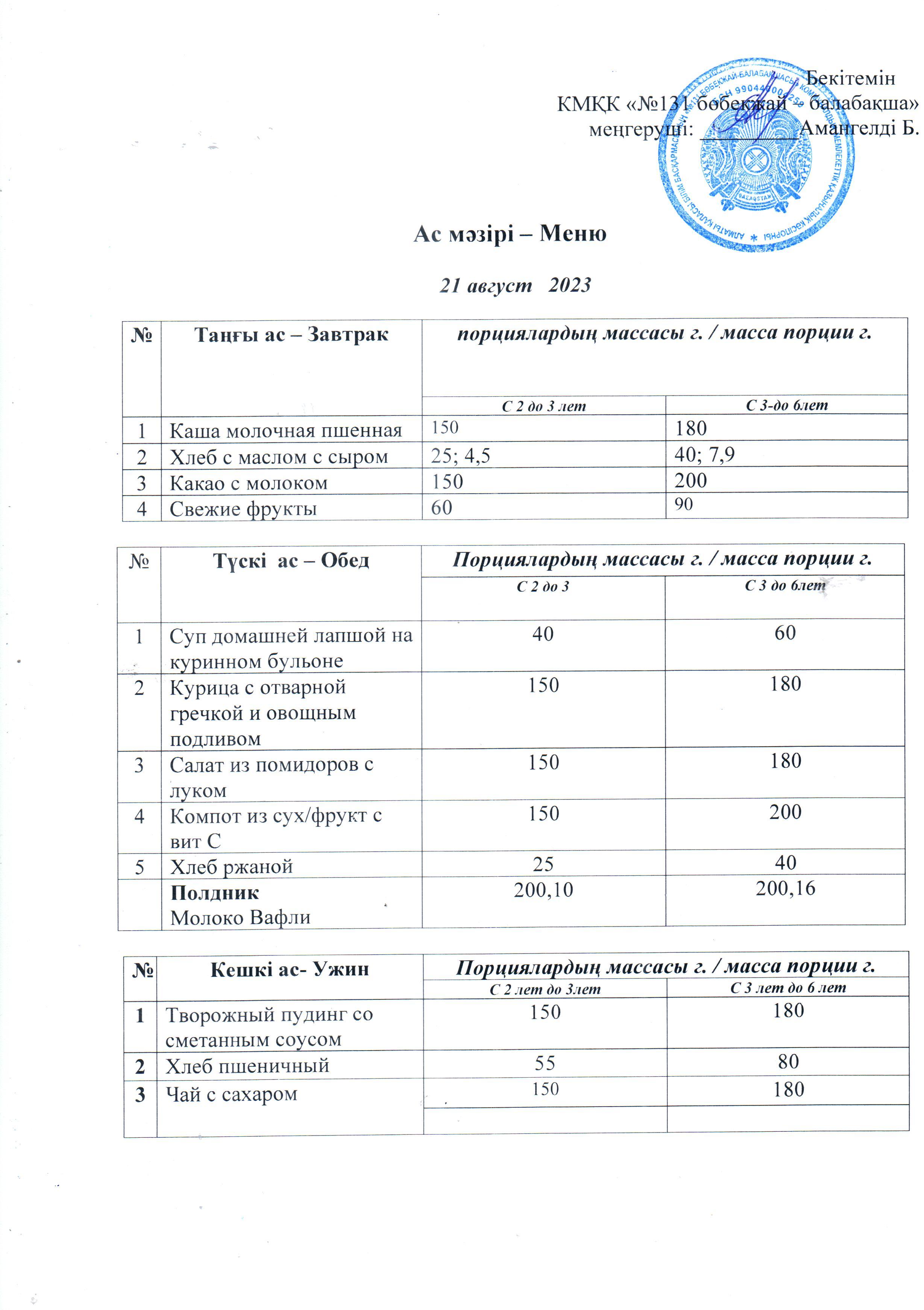 меню 21.08.2023