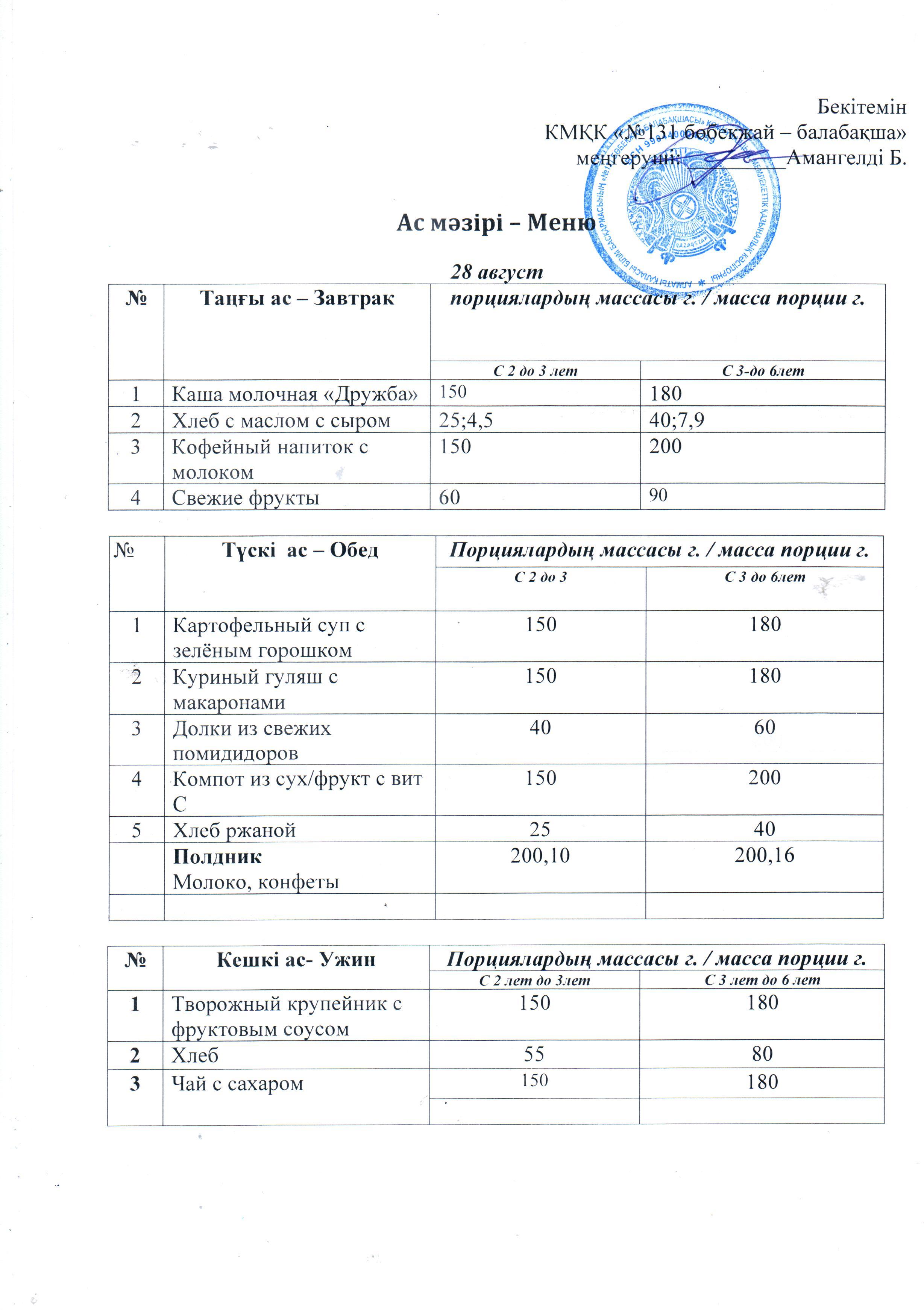 меню 28.08.2023