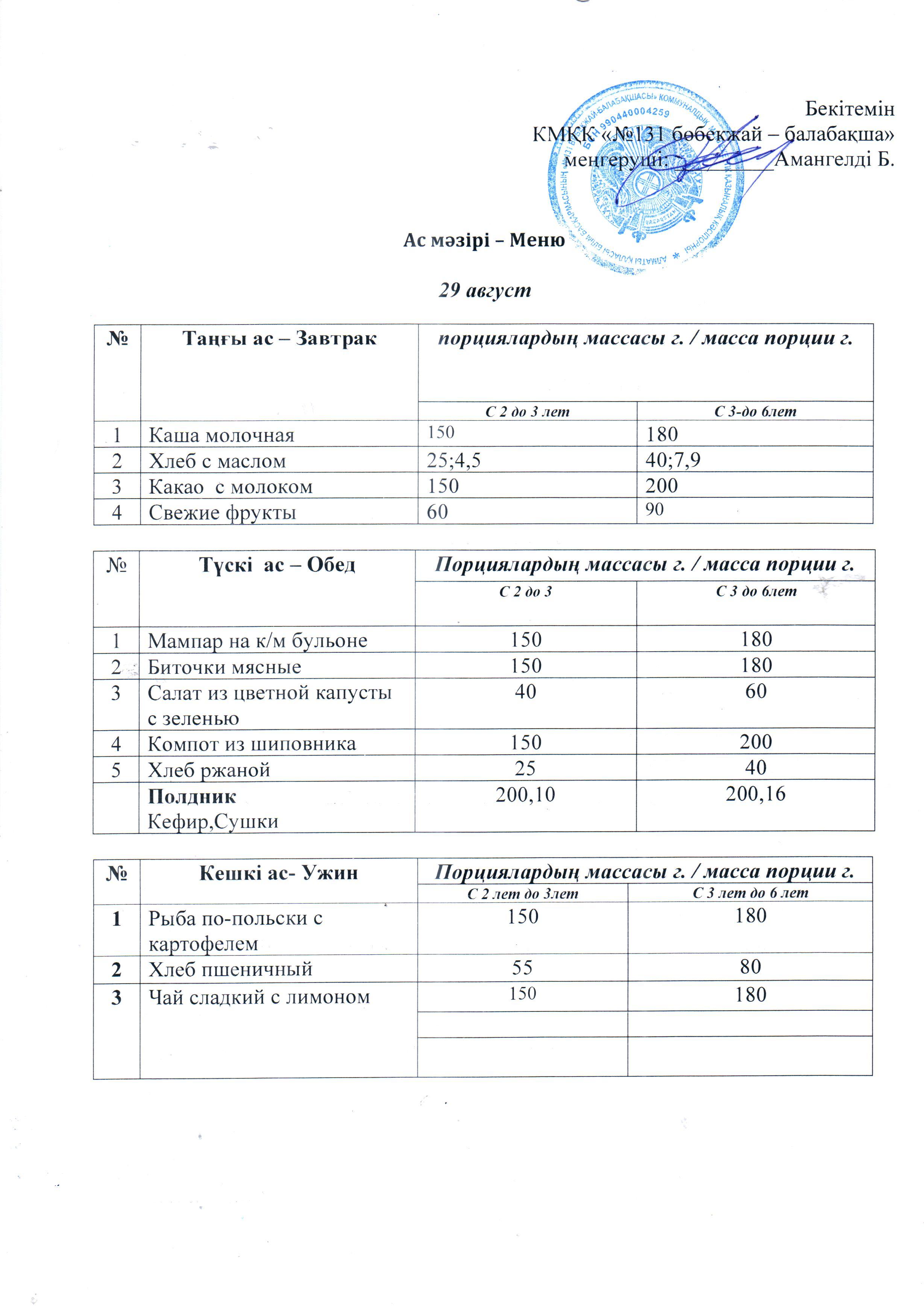 меню 29.08.2023