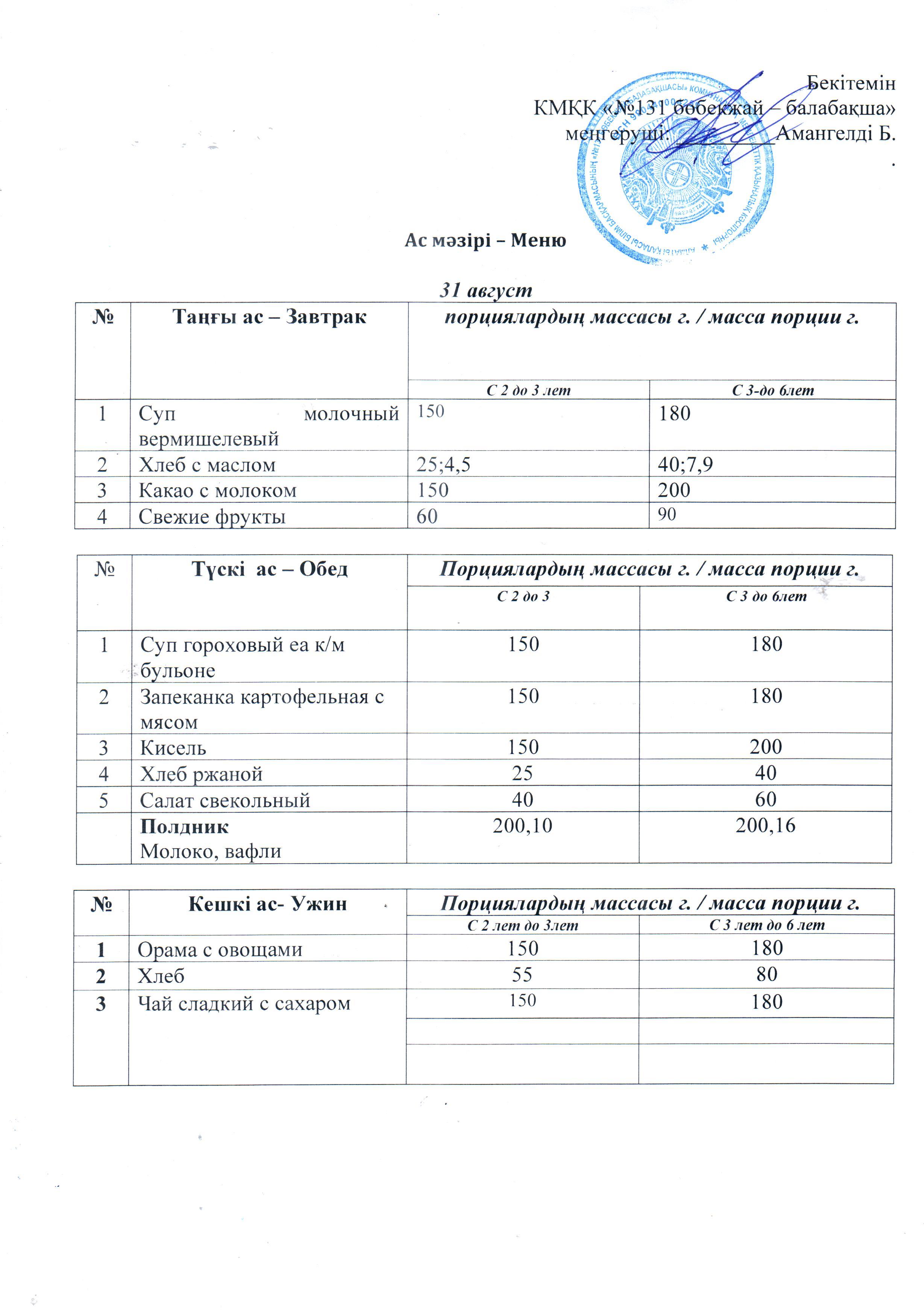 меню 31.08.2023