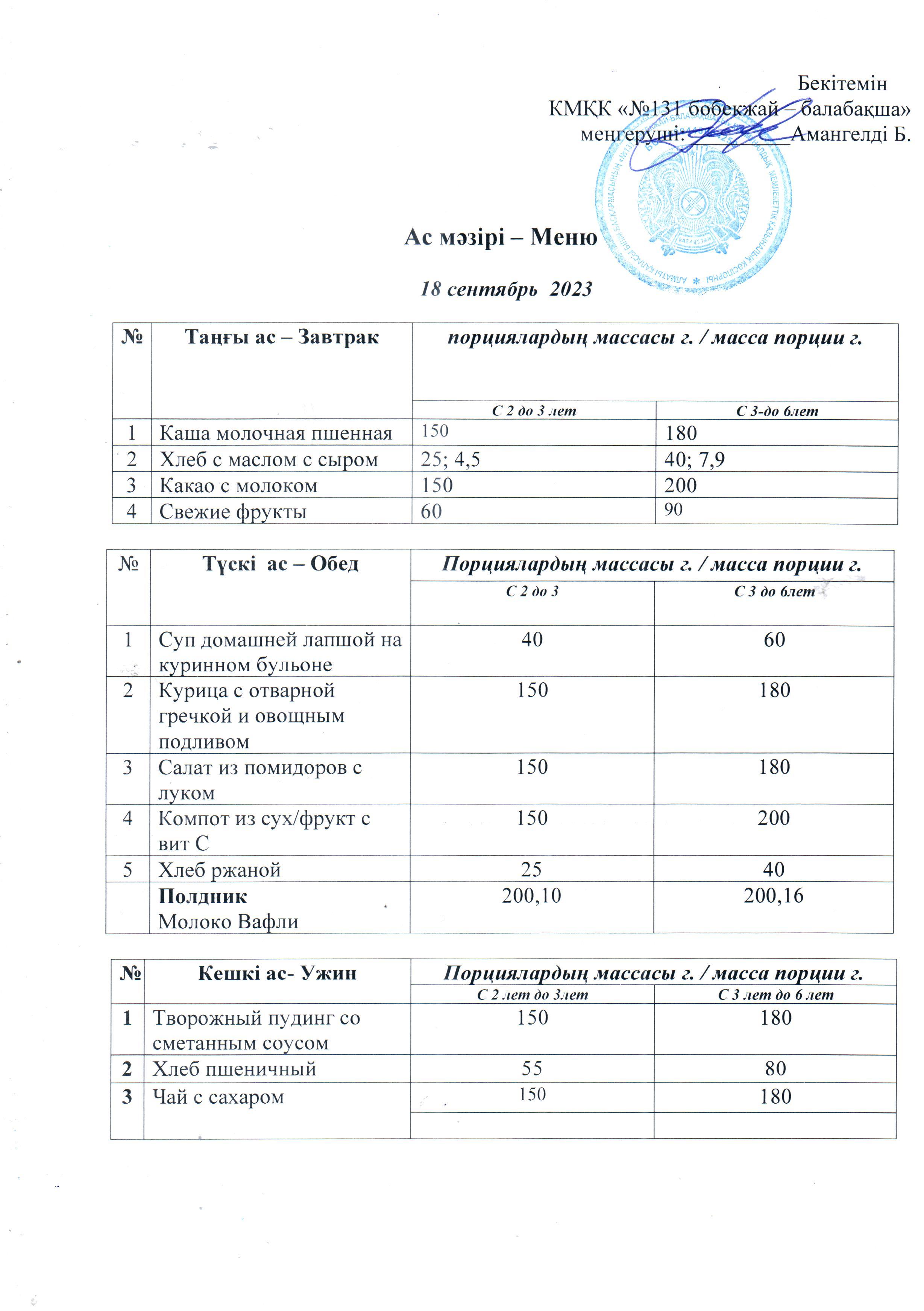 меню 18.09.2023