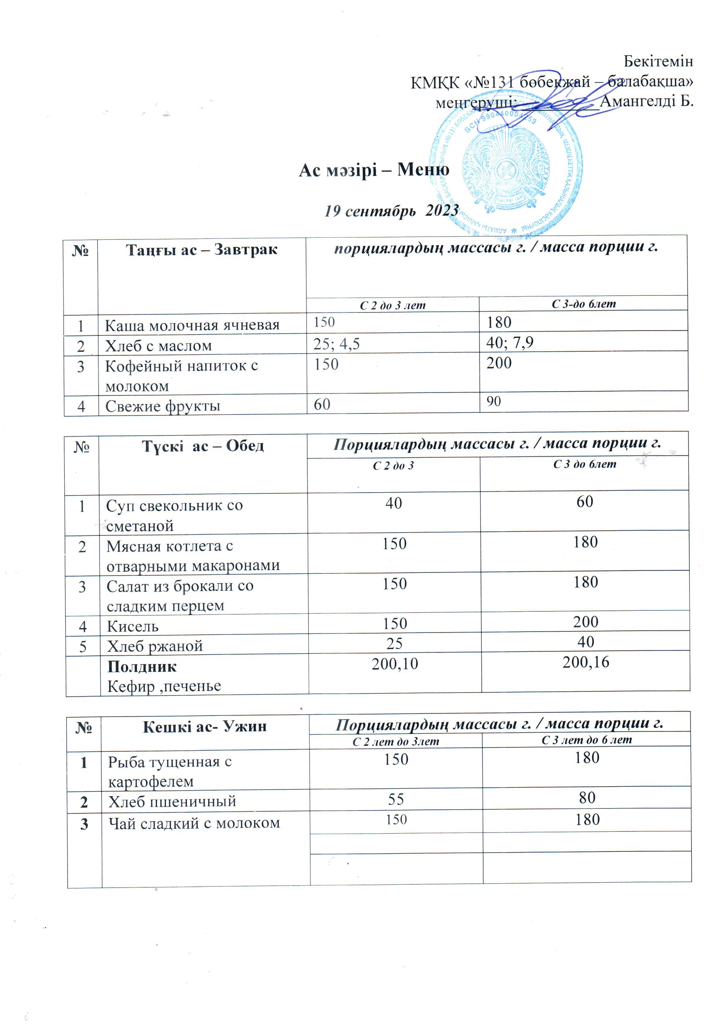 меню 19.09.2023