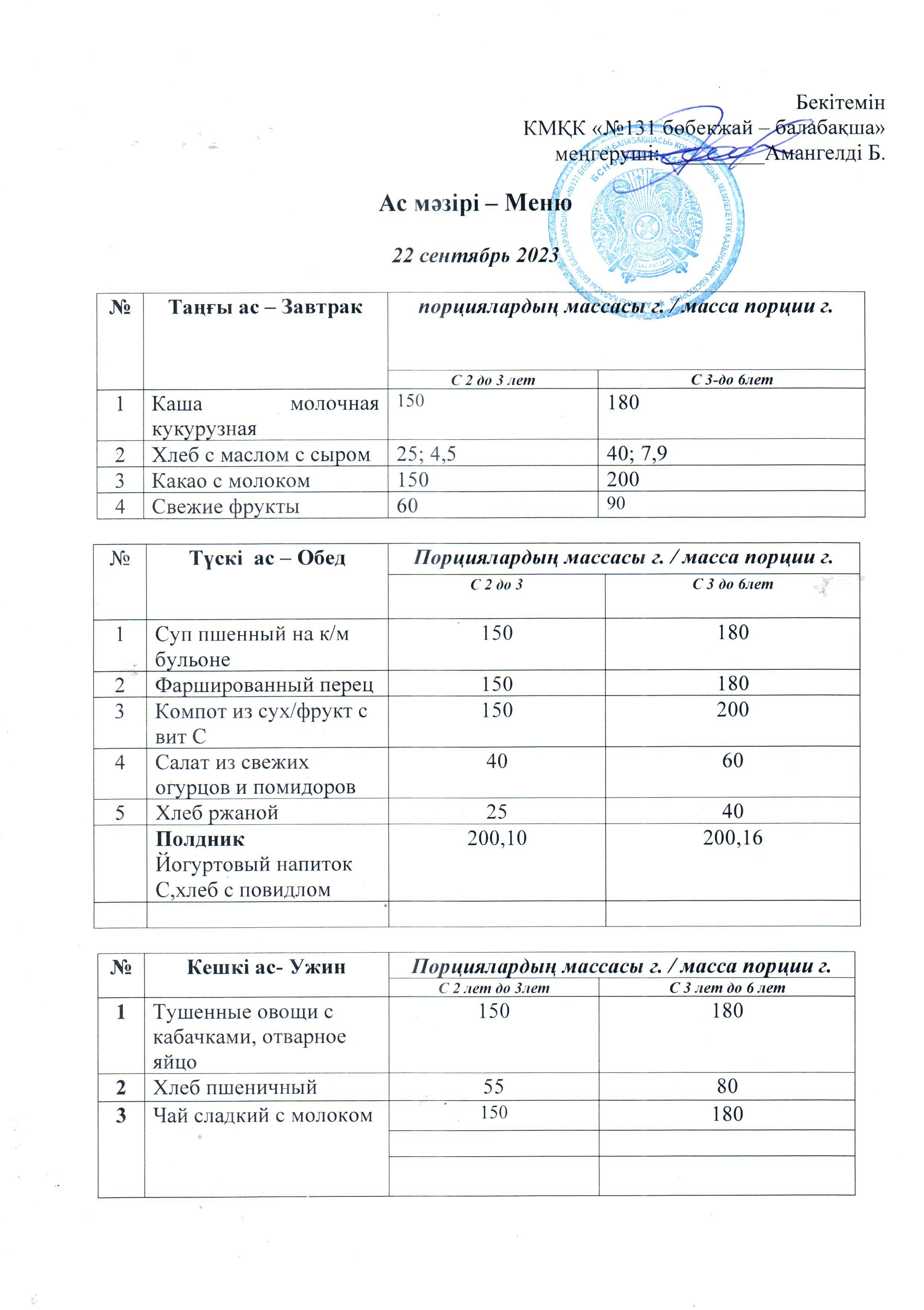 меню 22.09.2023