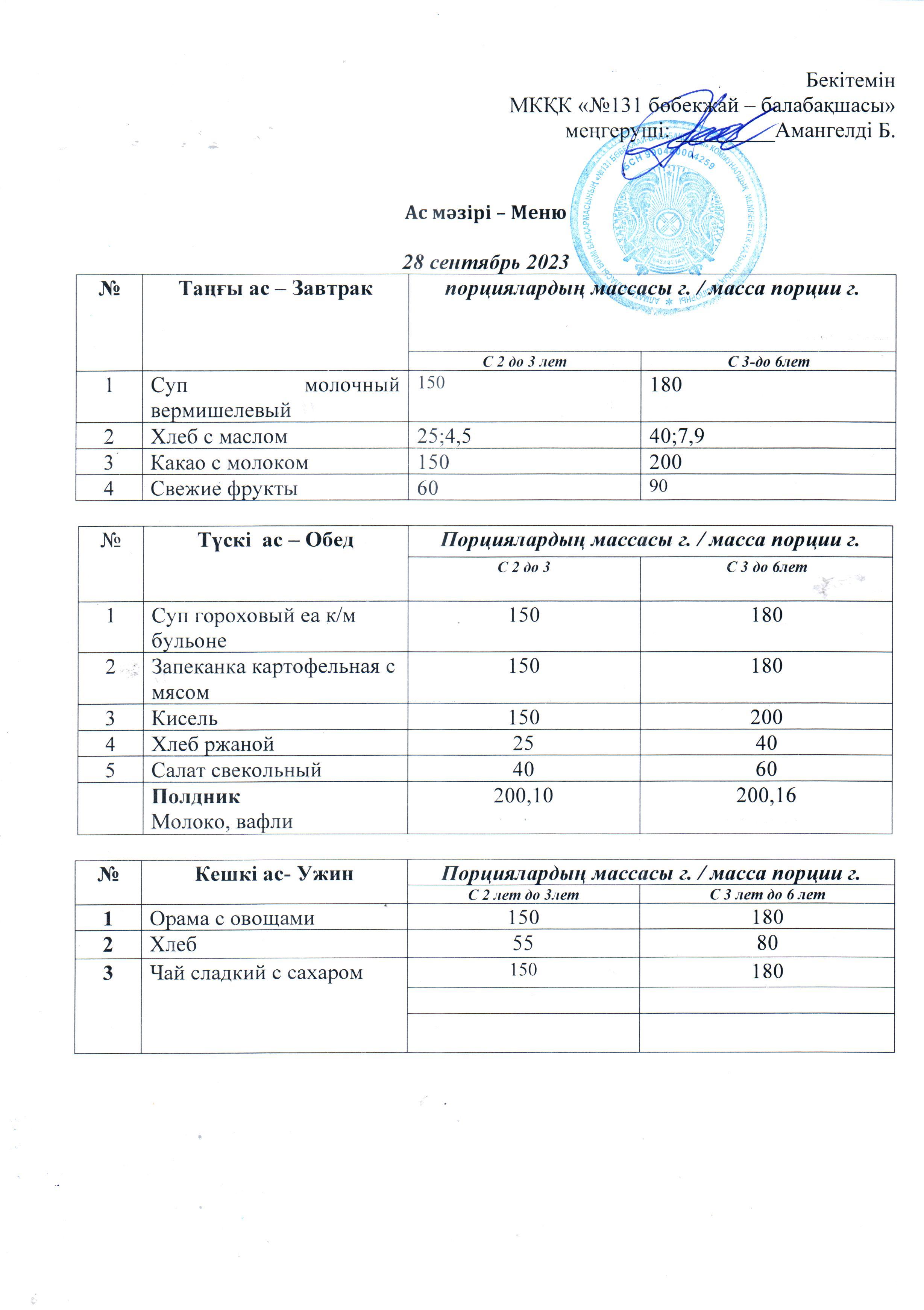 меню 28.09.2023