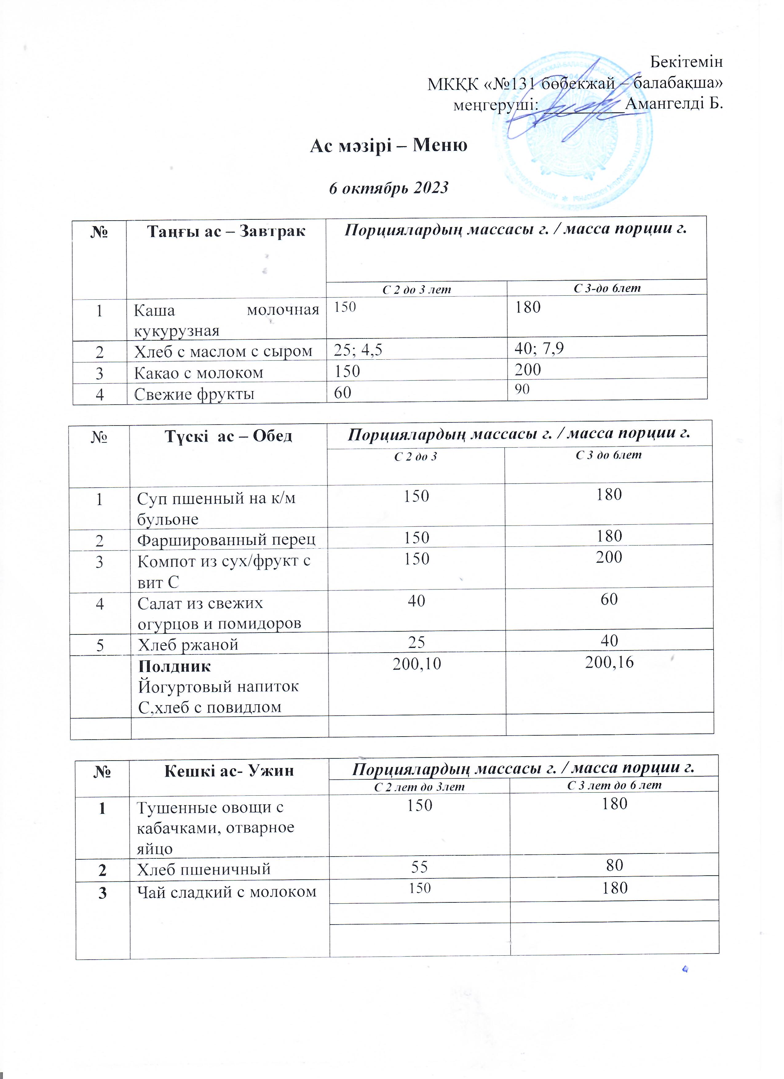 меню 06.10.2023