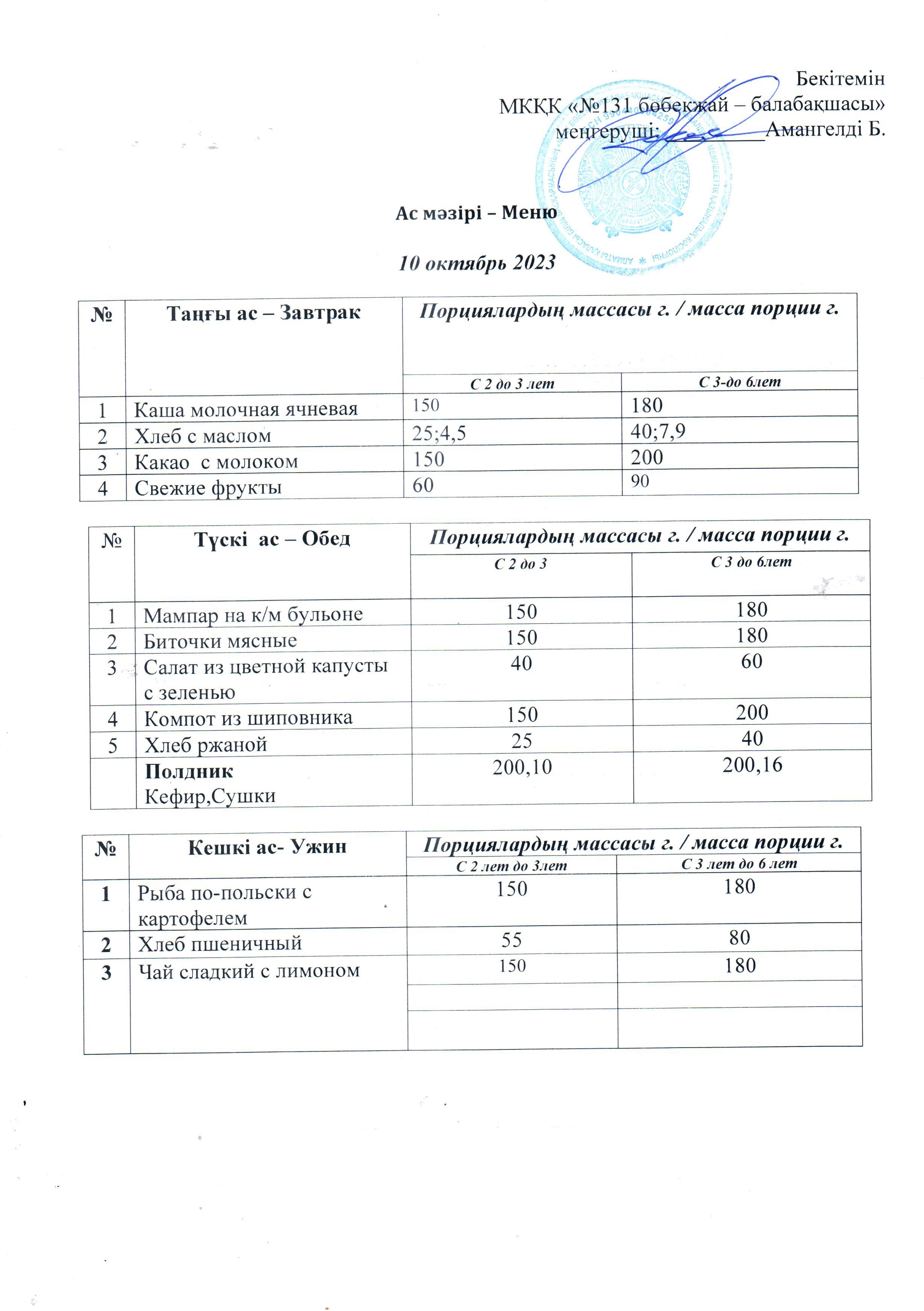 меню 10.10.20232