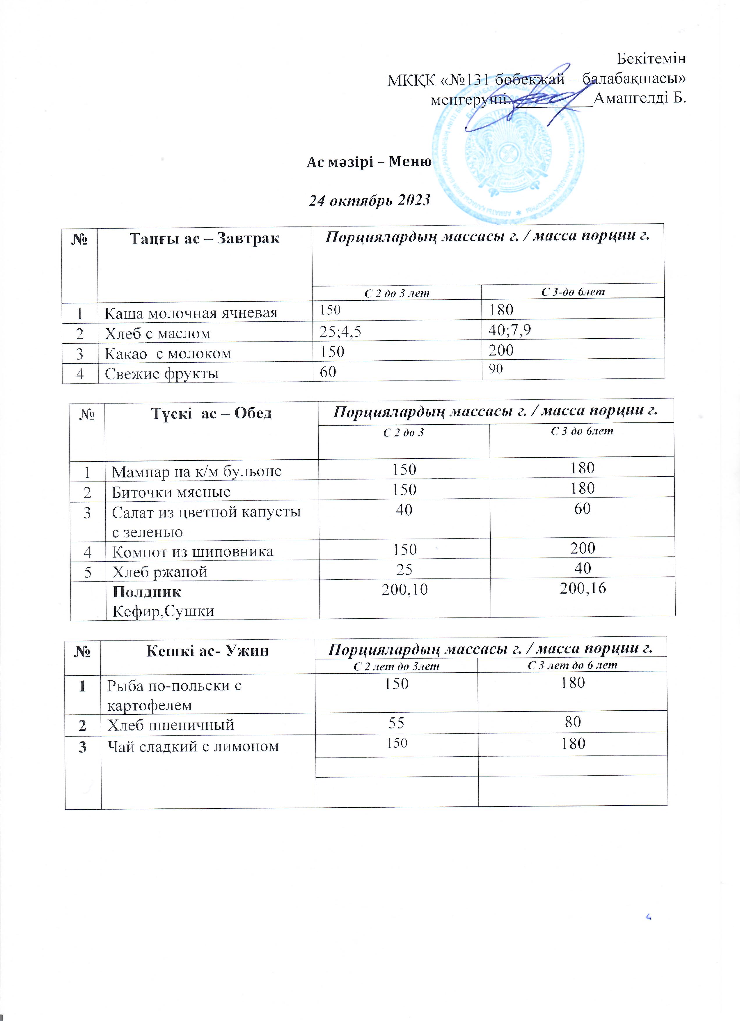 меню 24.10.2023