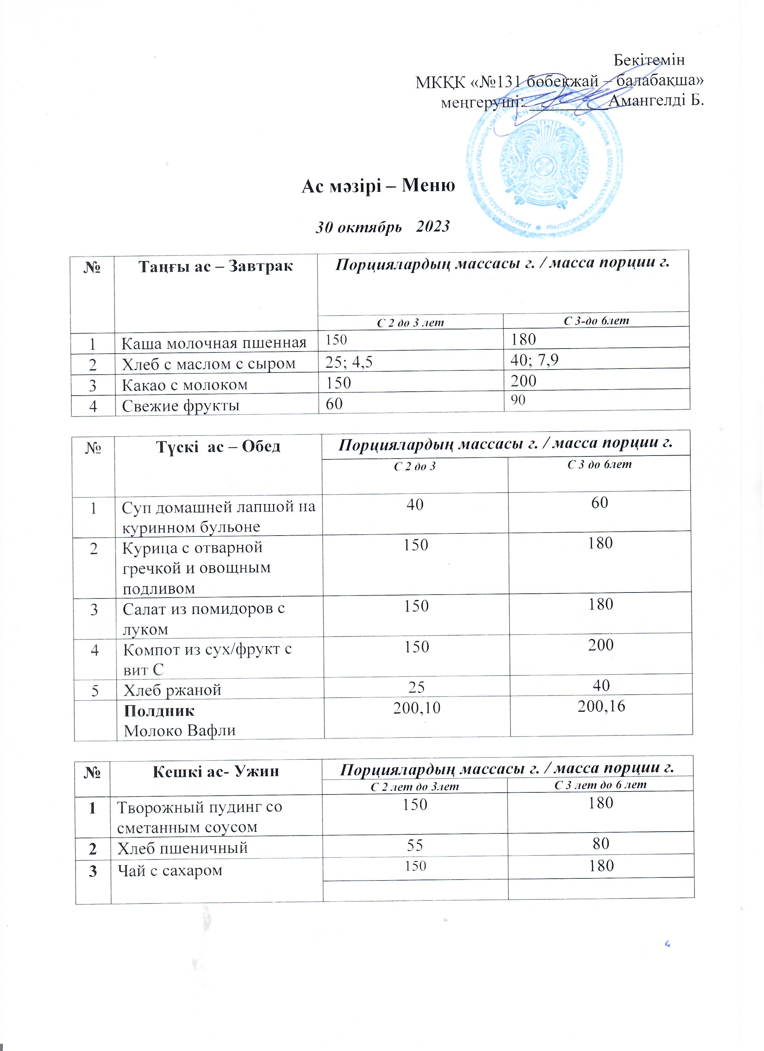 меню 30.10.2023