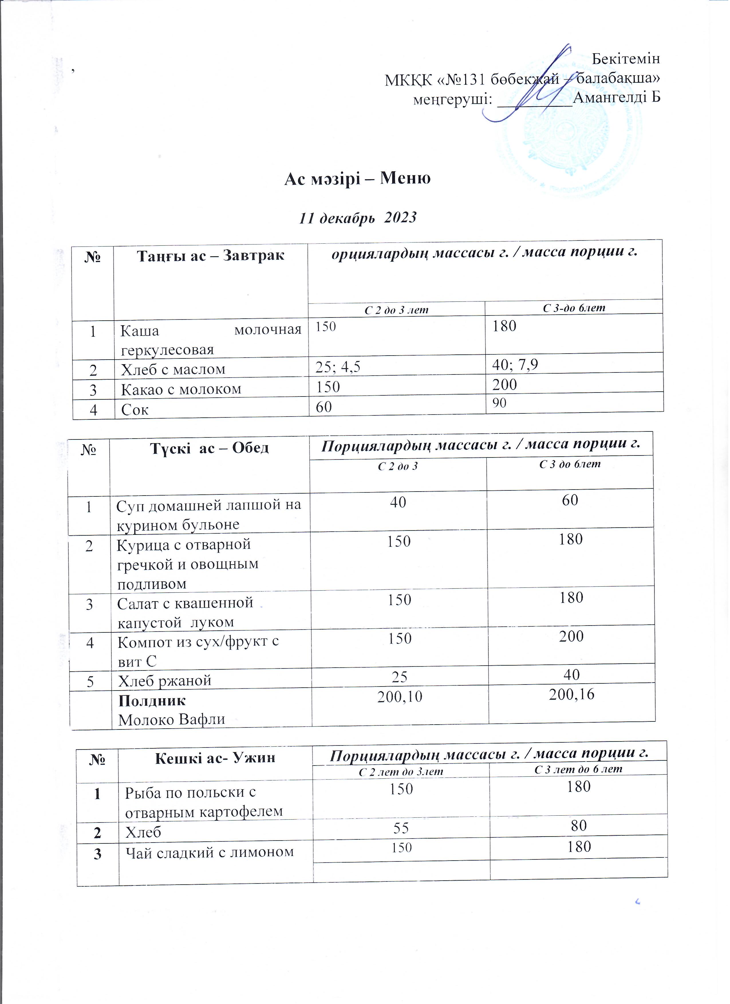 Меню 11 декабрь  2023 г