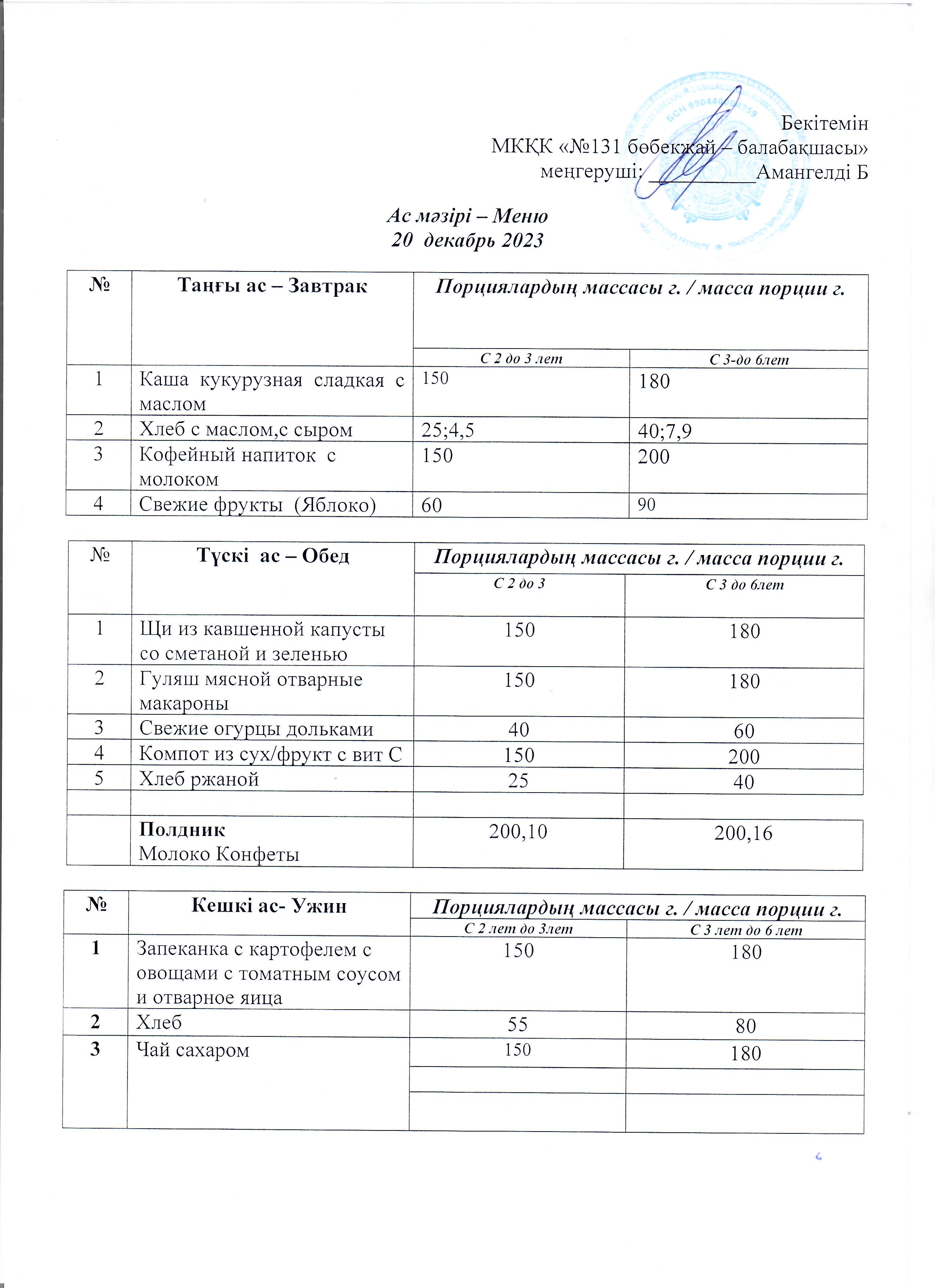 Меню 20 декабрь 2023