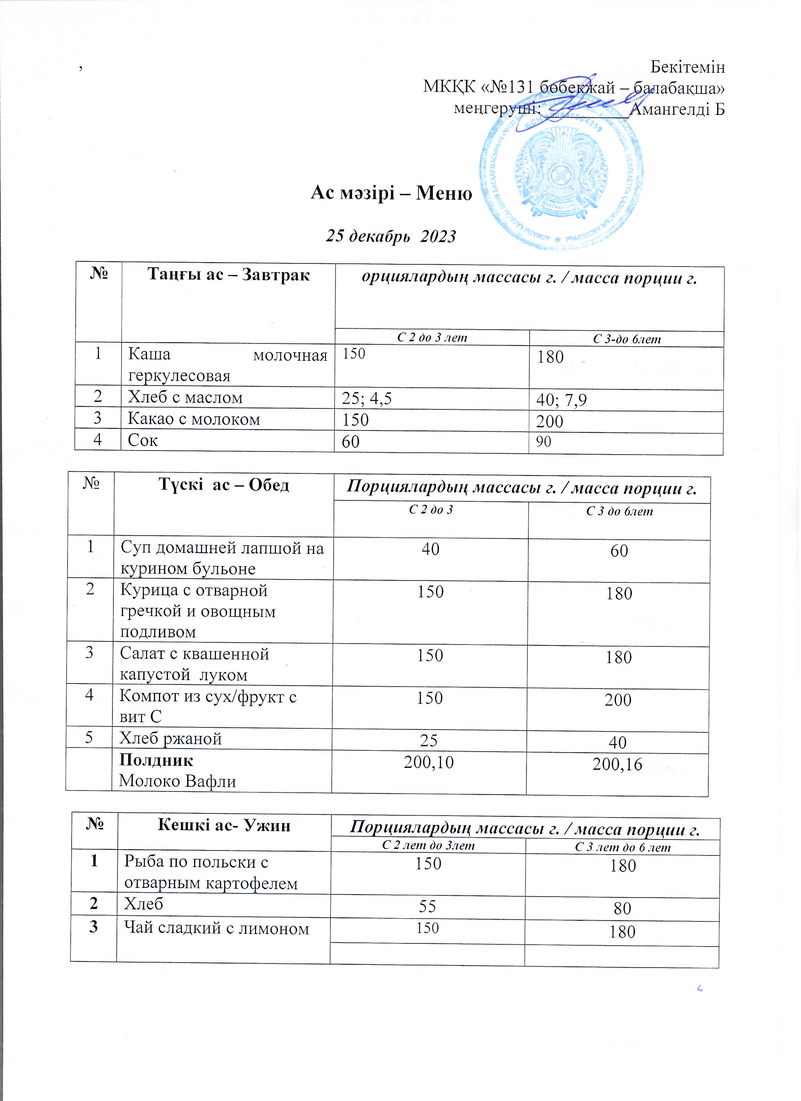 Меню 25 декабрь 2023