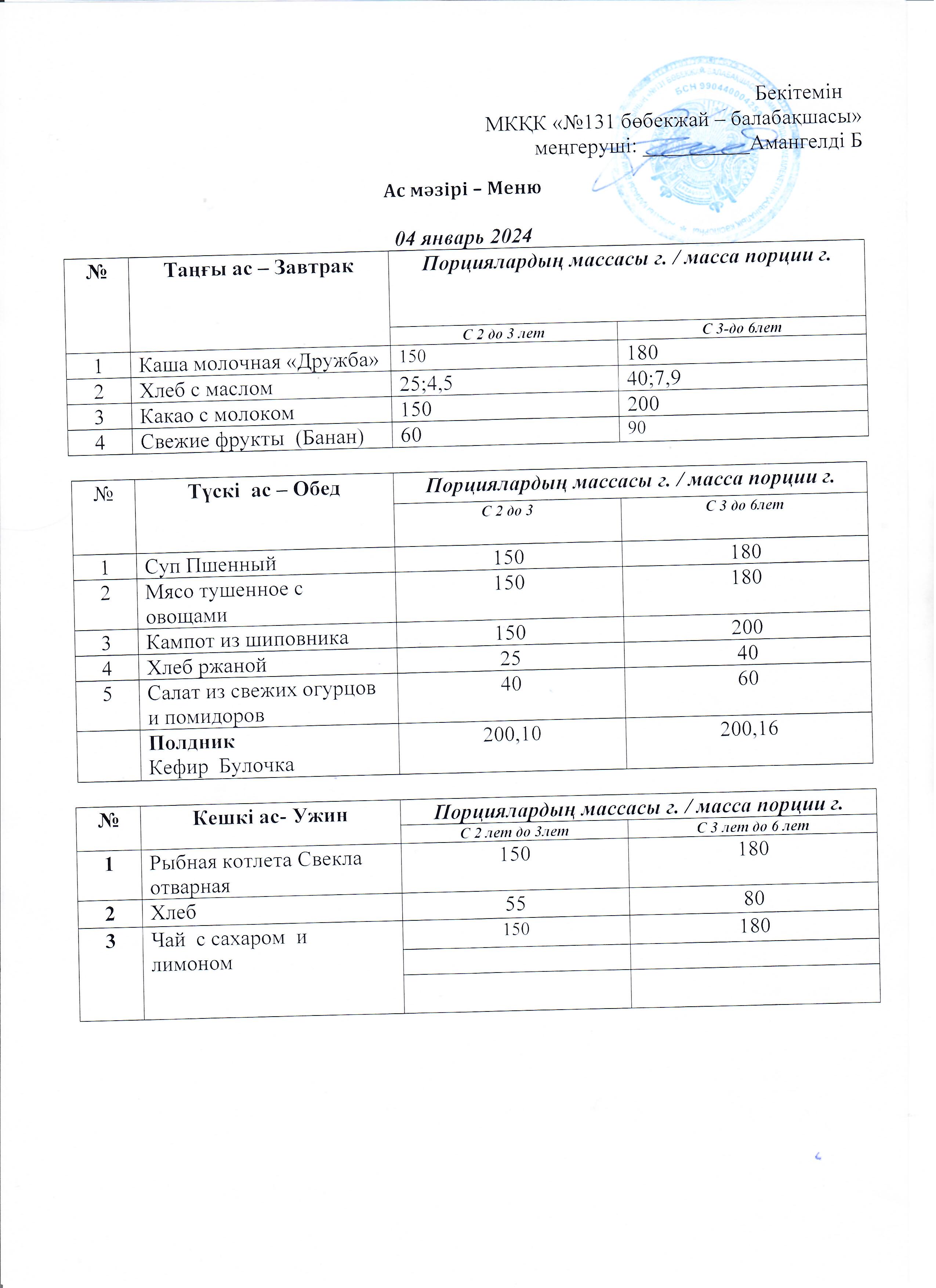 Меню 04 январь 2024 г