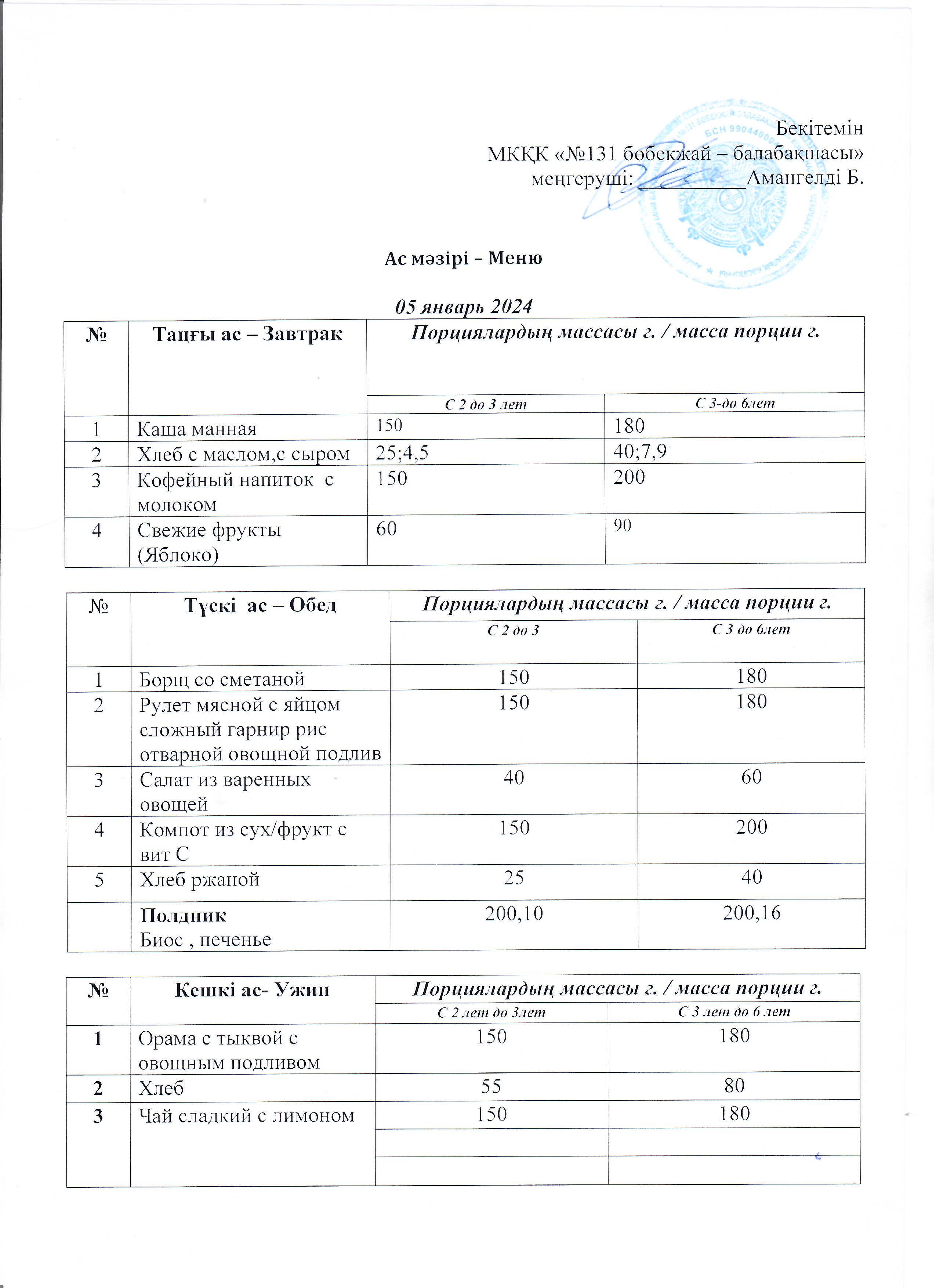 Меню 05 январь 2024 г