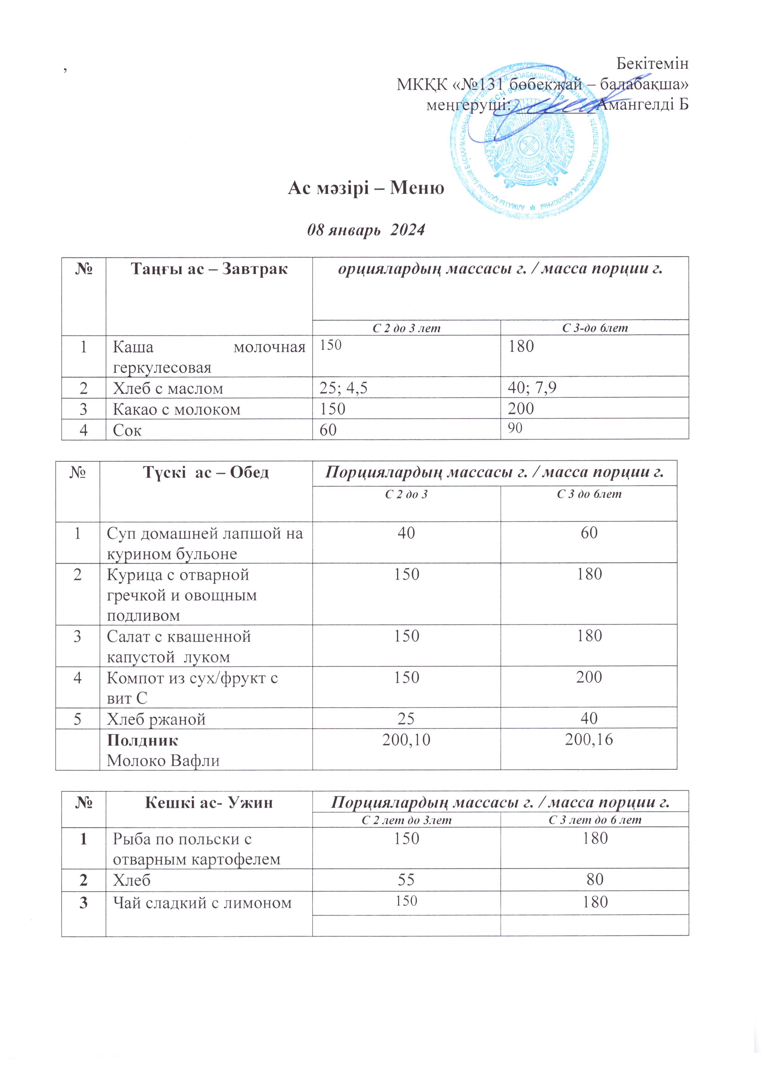 Меню 08 январь 2024