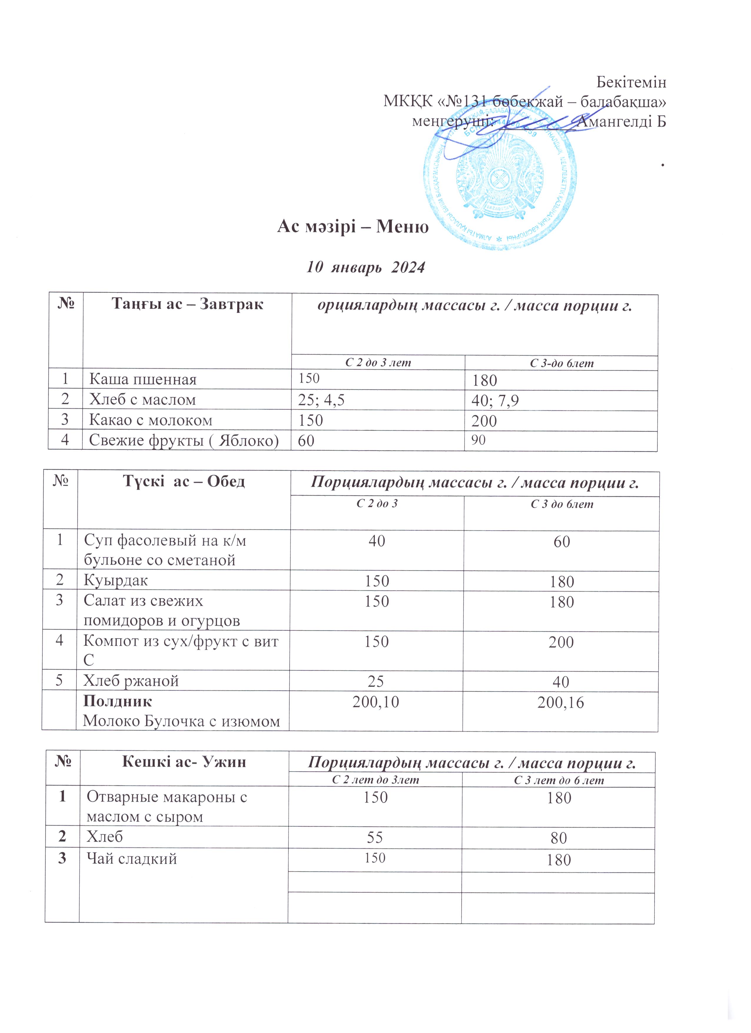 Меню 10 январь 2024