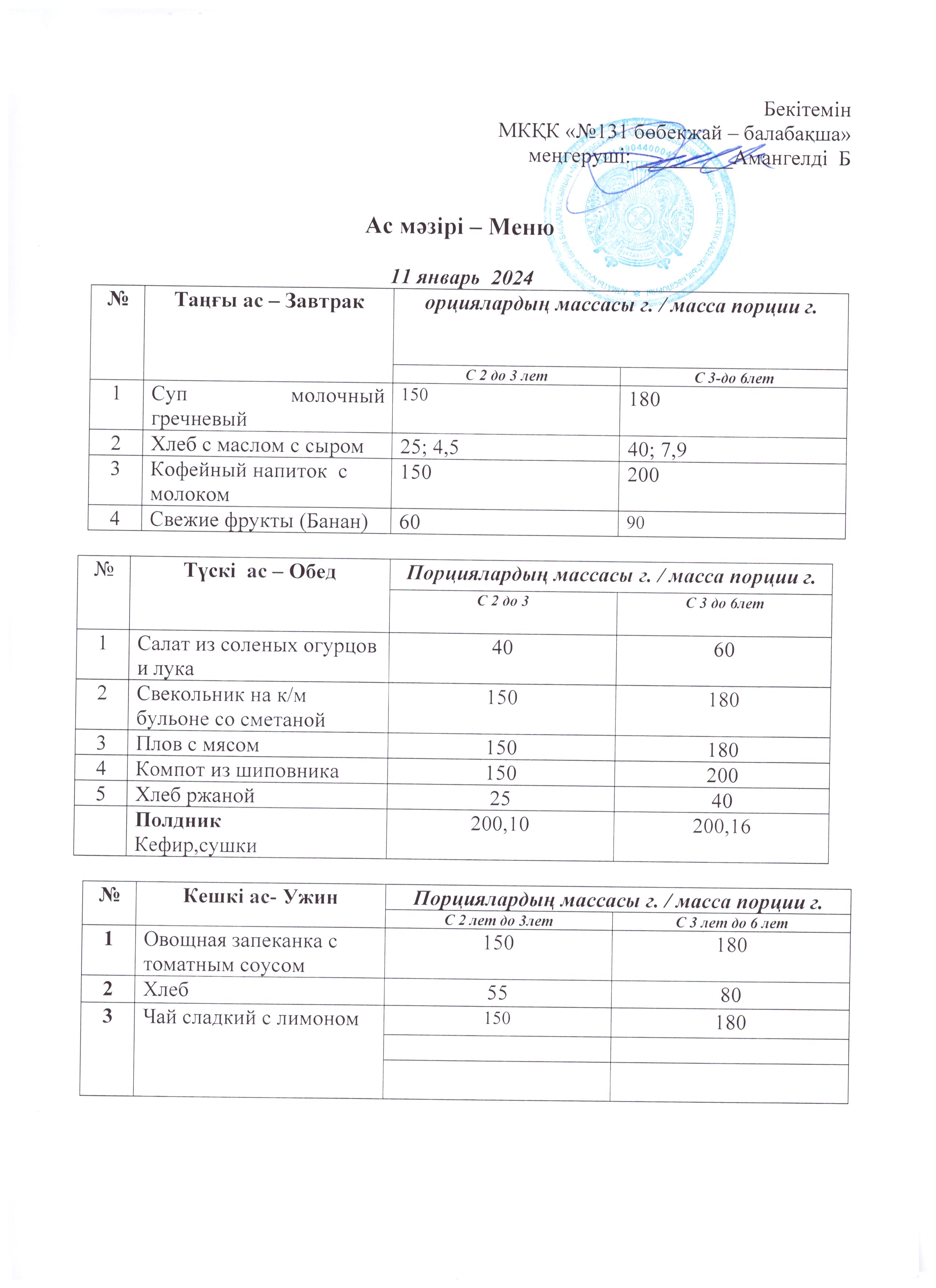 Меню 11 январь 2024