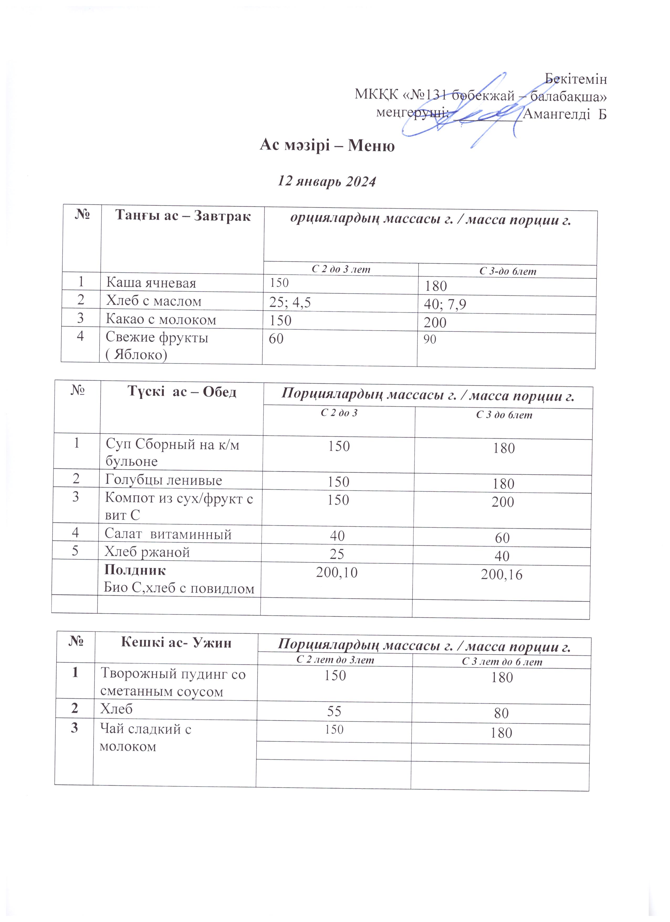Меню 12январь 2024