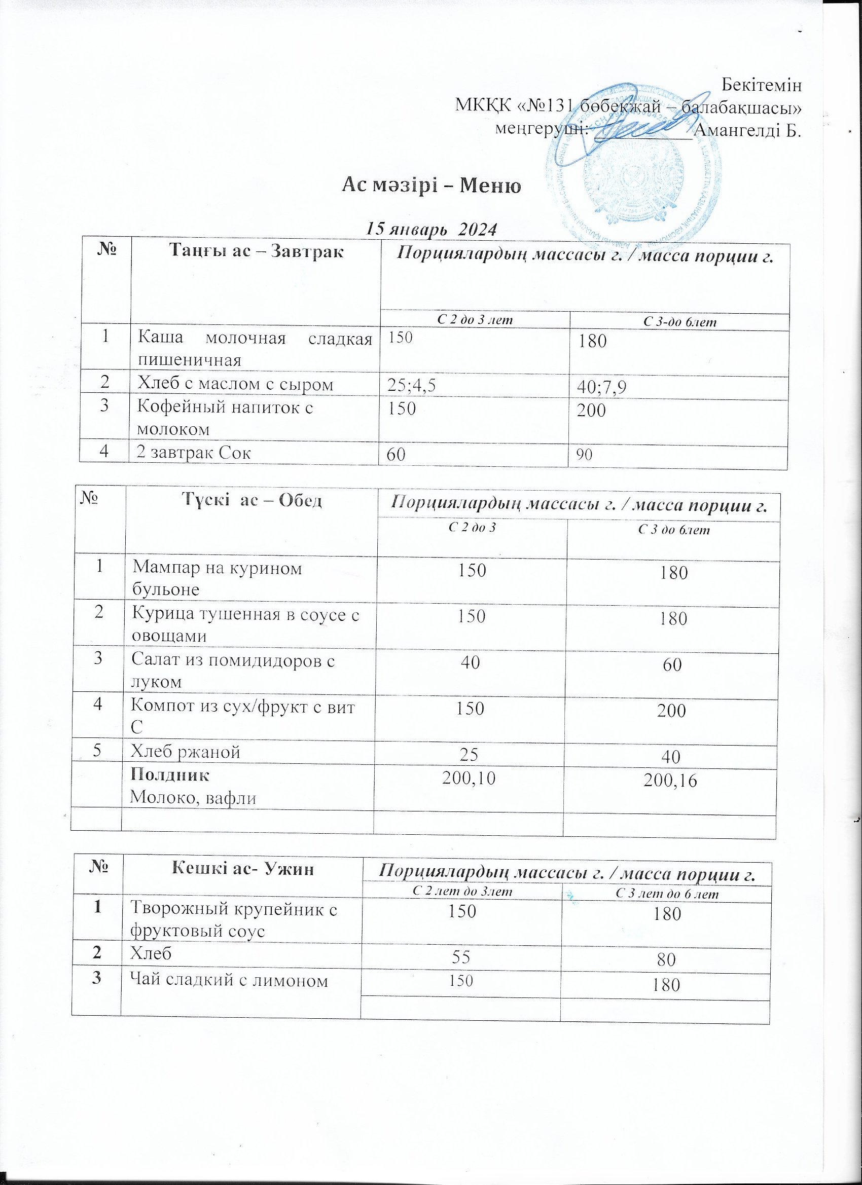 Меню 15 январь 2024