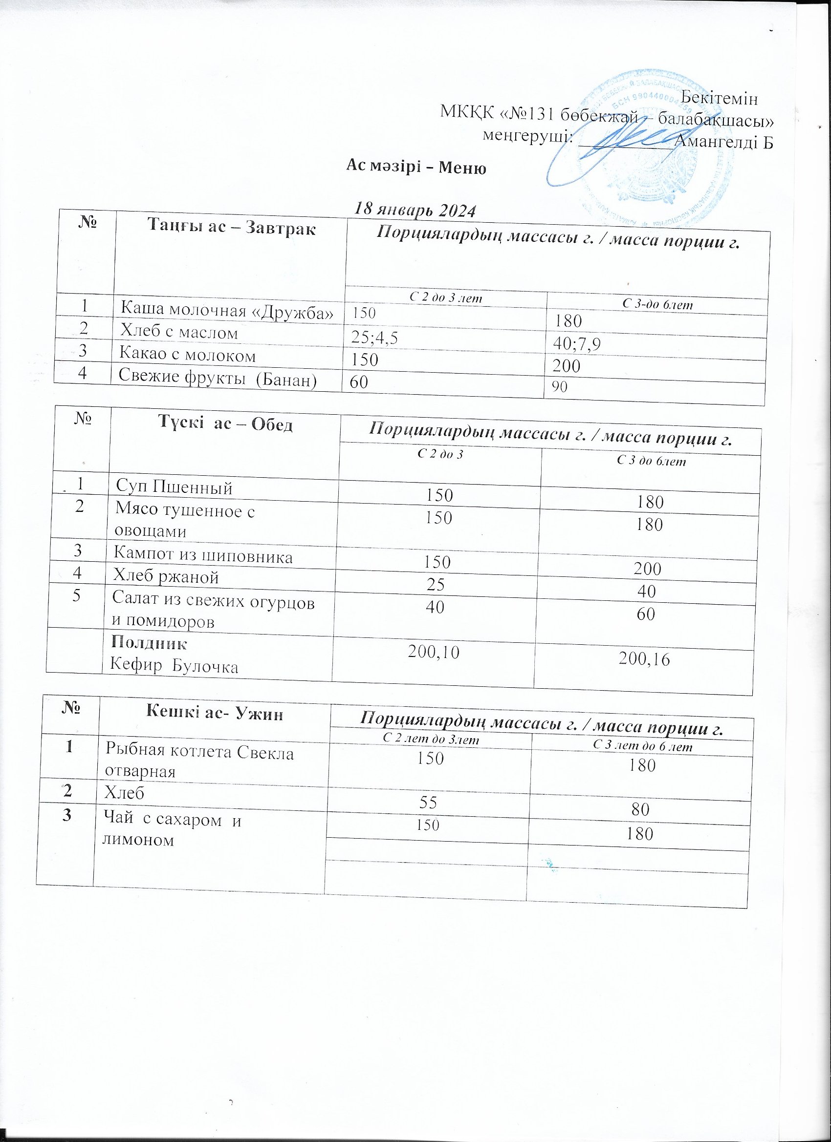 Меню 18 январь 2024
