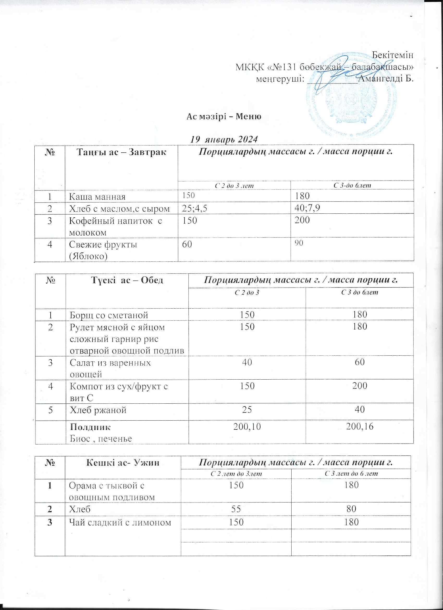 Меню 19 январь 2024