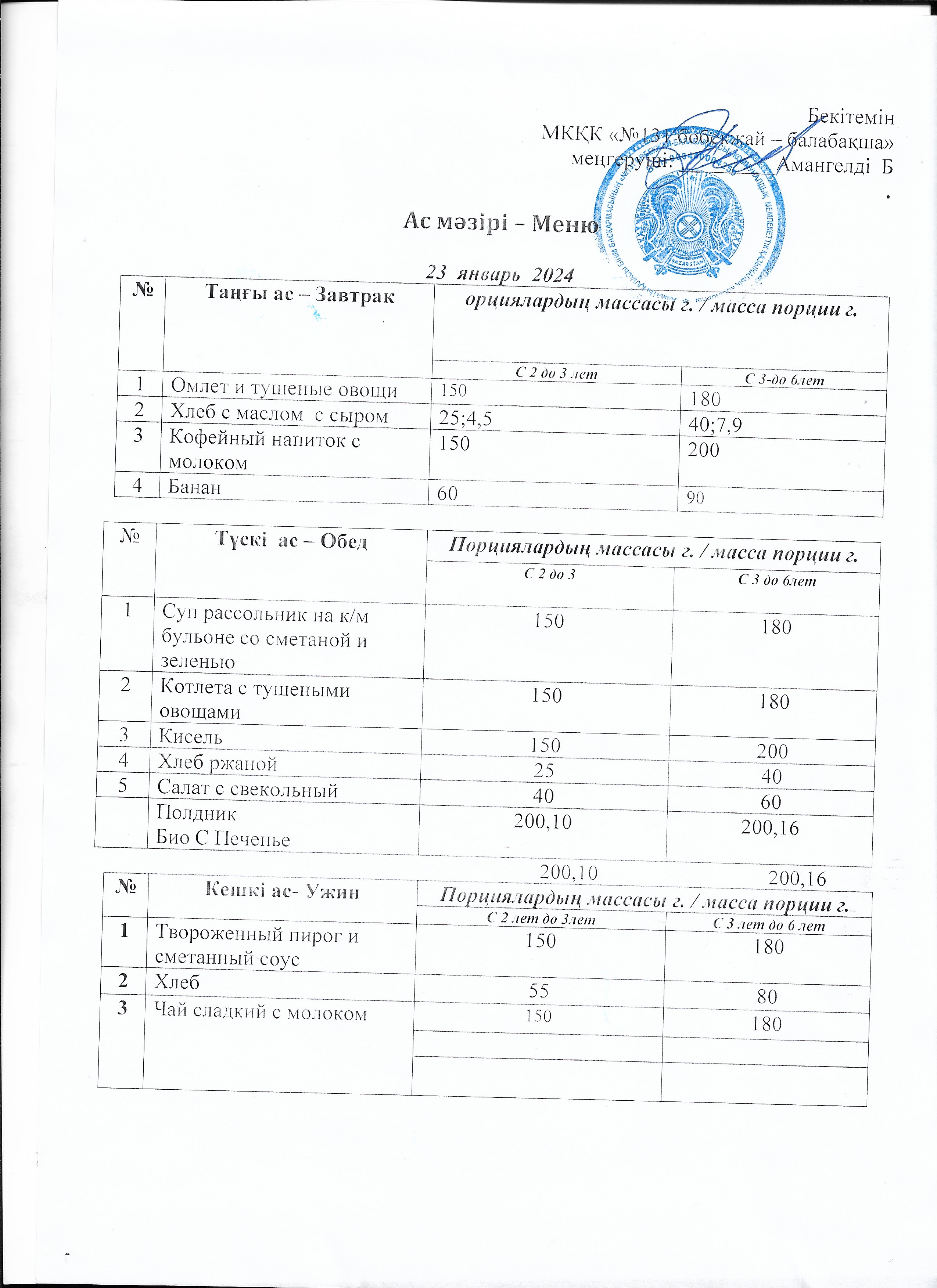 Меню 23 январь 2024