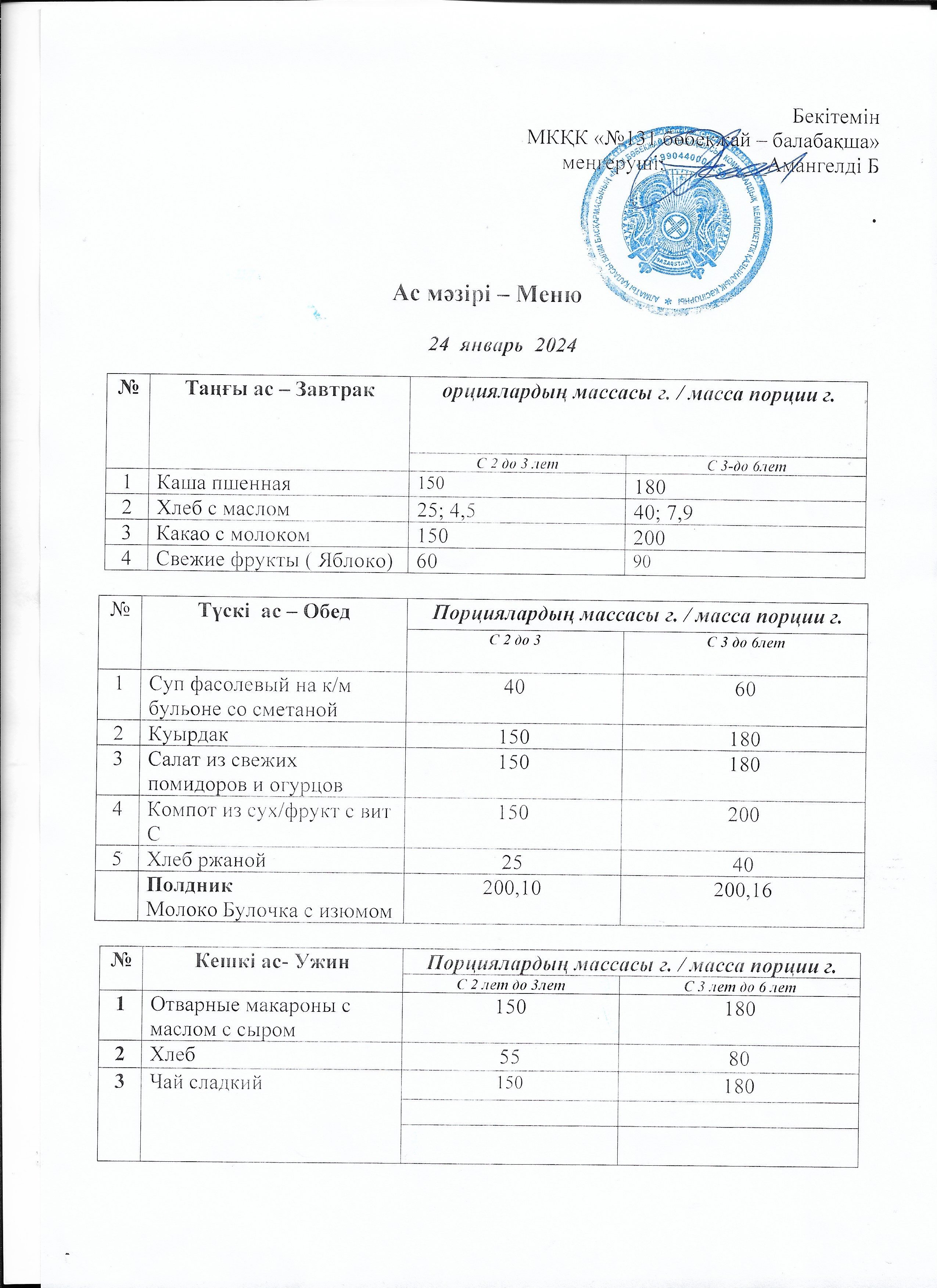 Меню 24 январь 2024