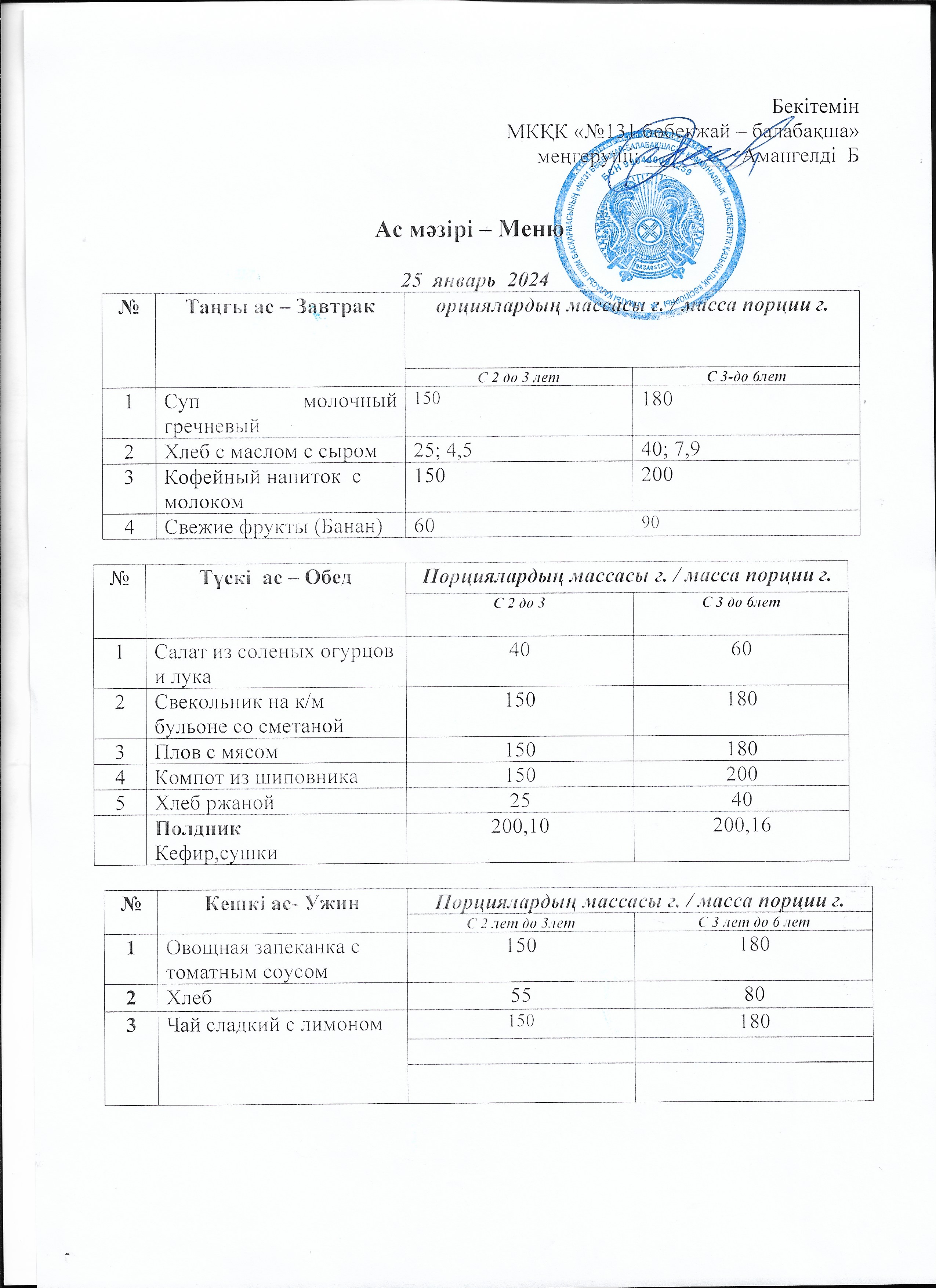 Меню 25 январь 2024