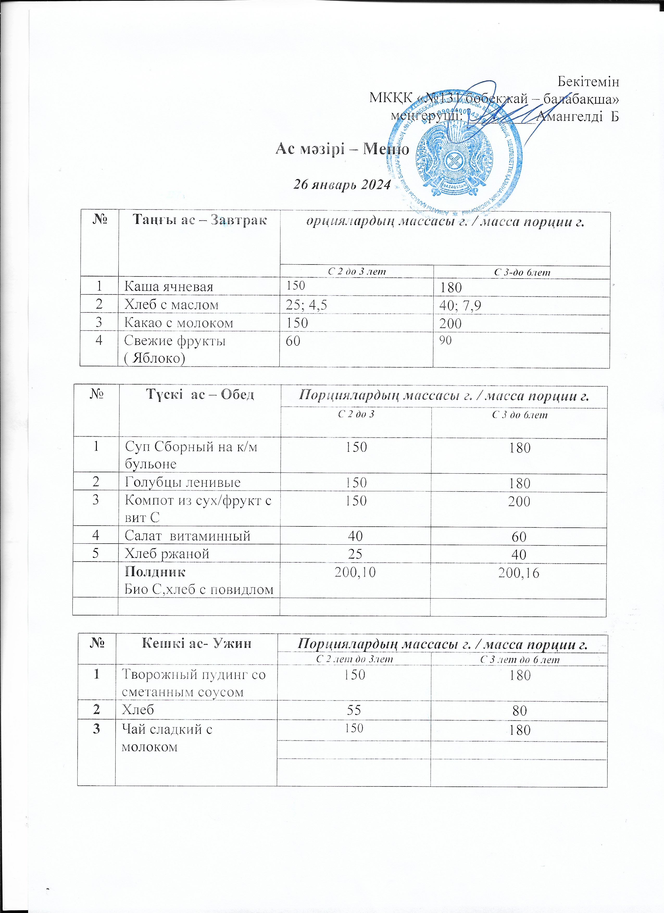 Мнею  26 январь 2024