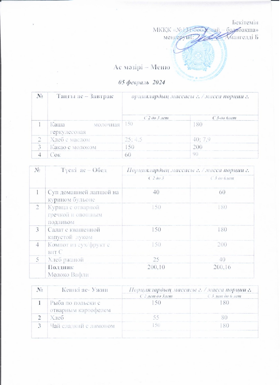 Меню 05 февраль 2024г