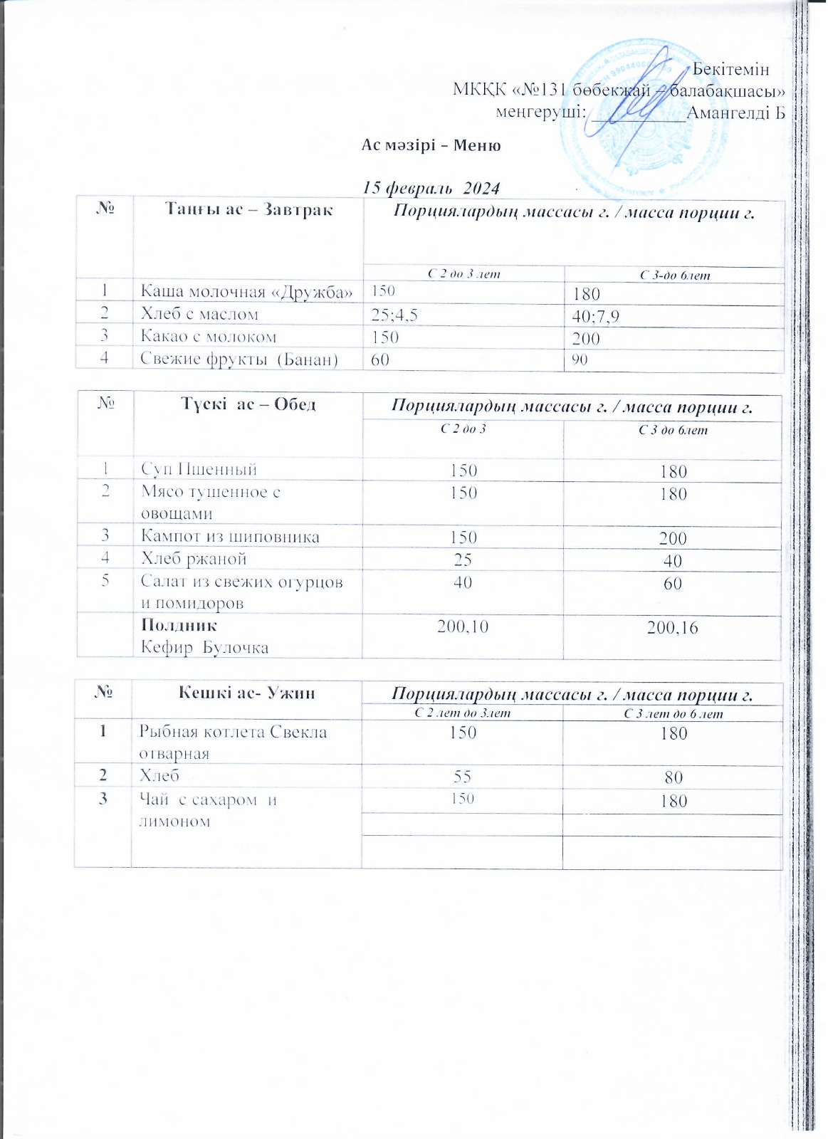 Меню 15 февраль 2024 г