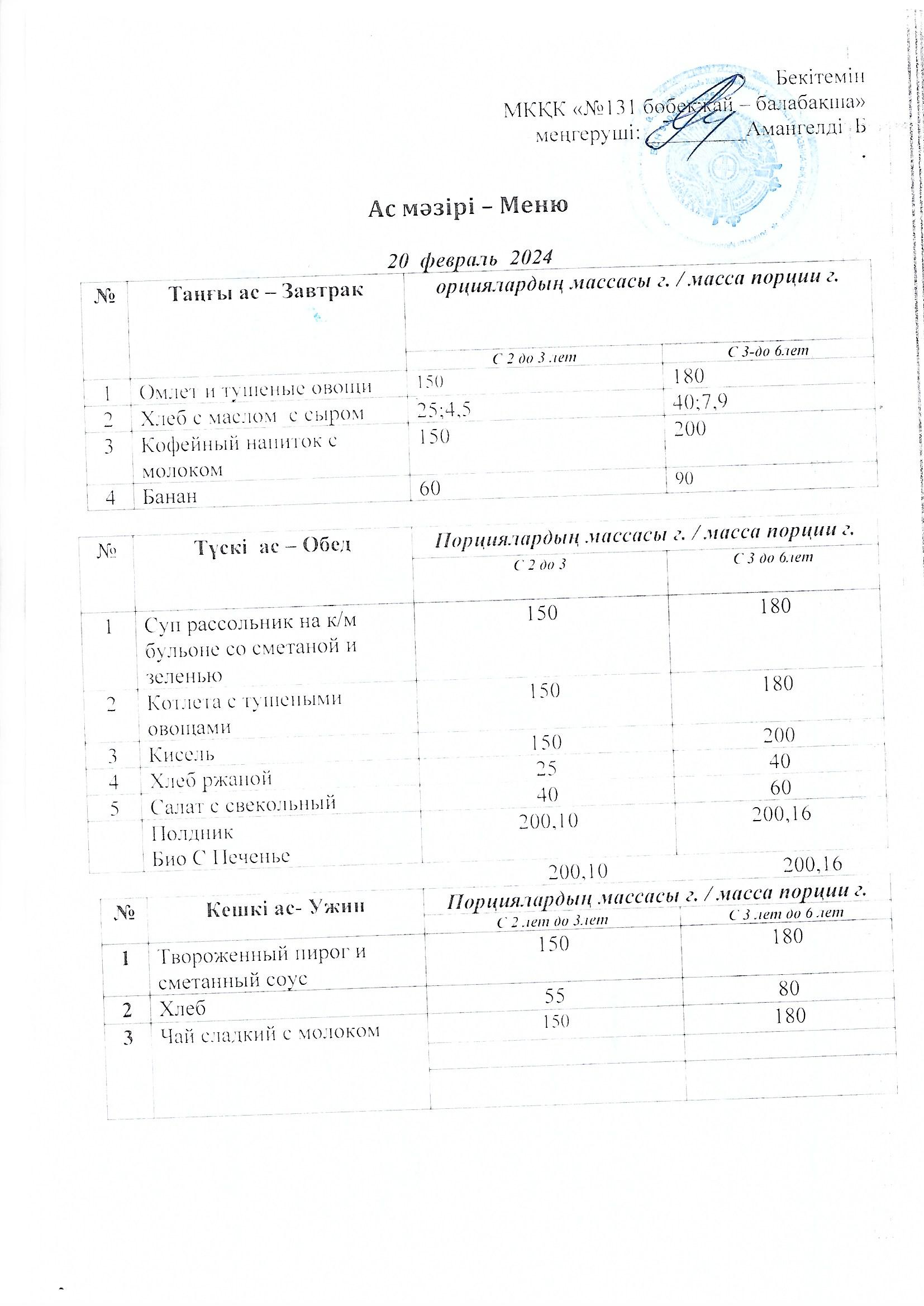 Меню 20 февраль 2024 г