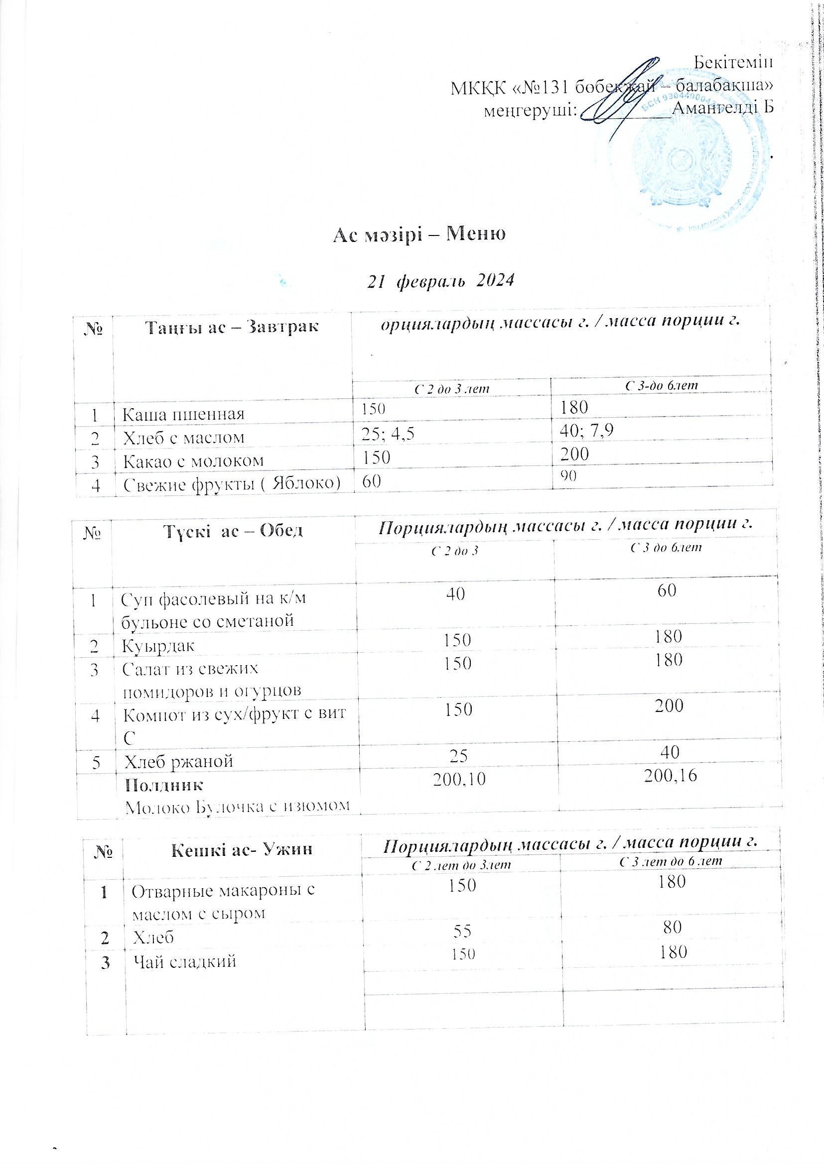 Меню 21 февраль 2024 г